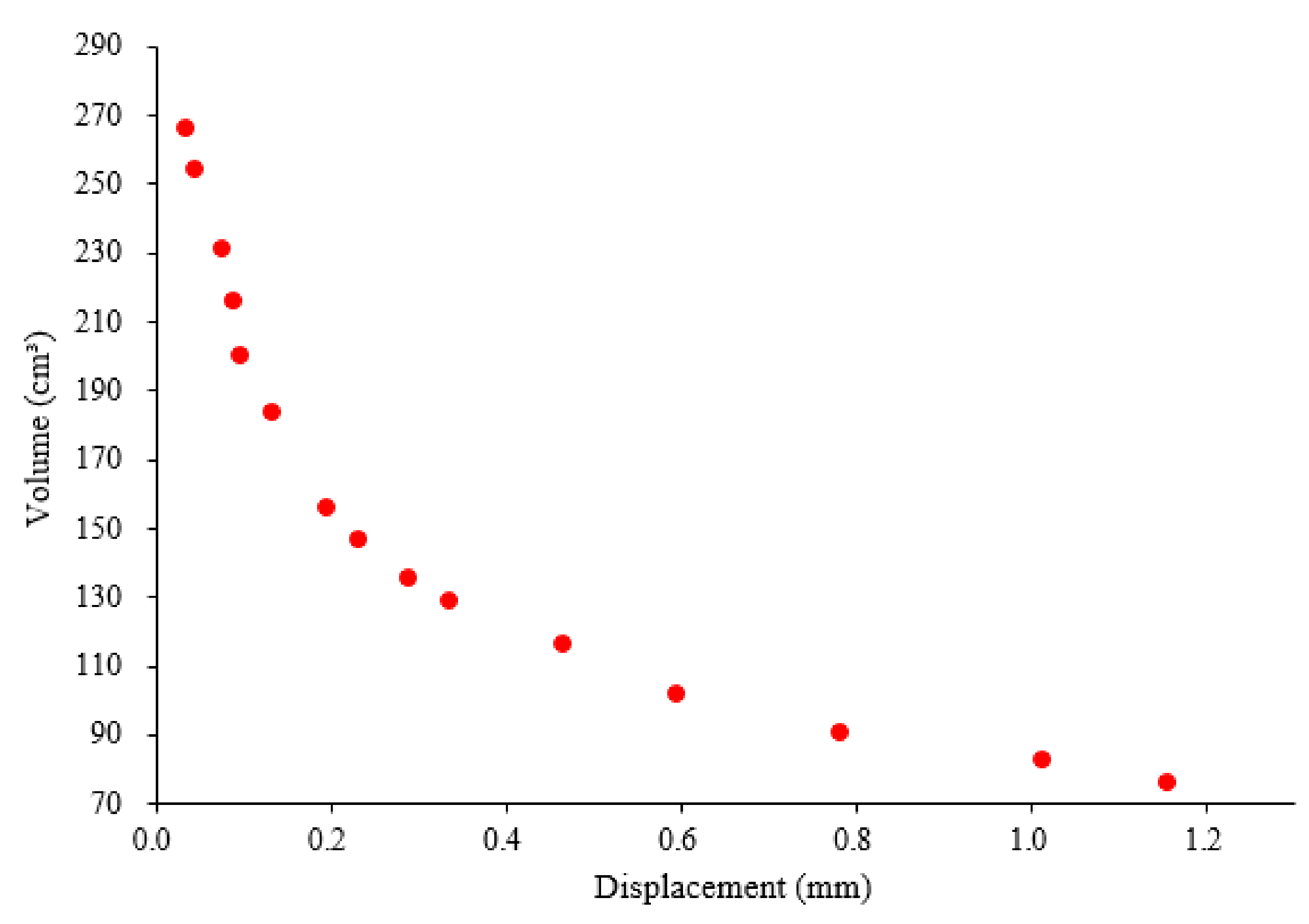 Polymers 14 01431 g009