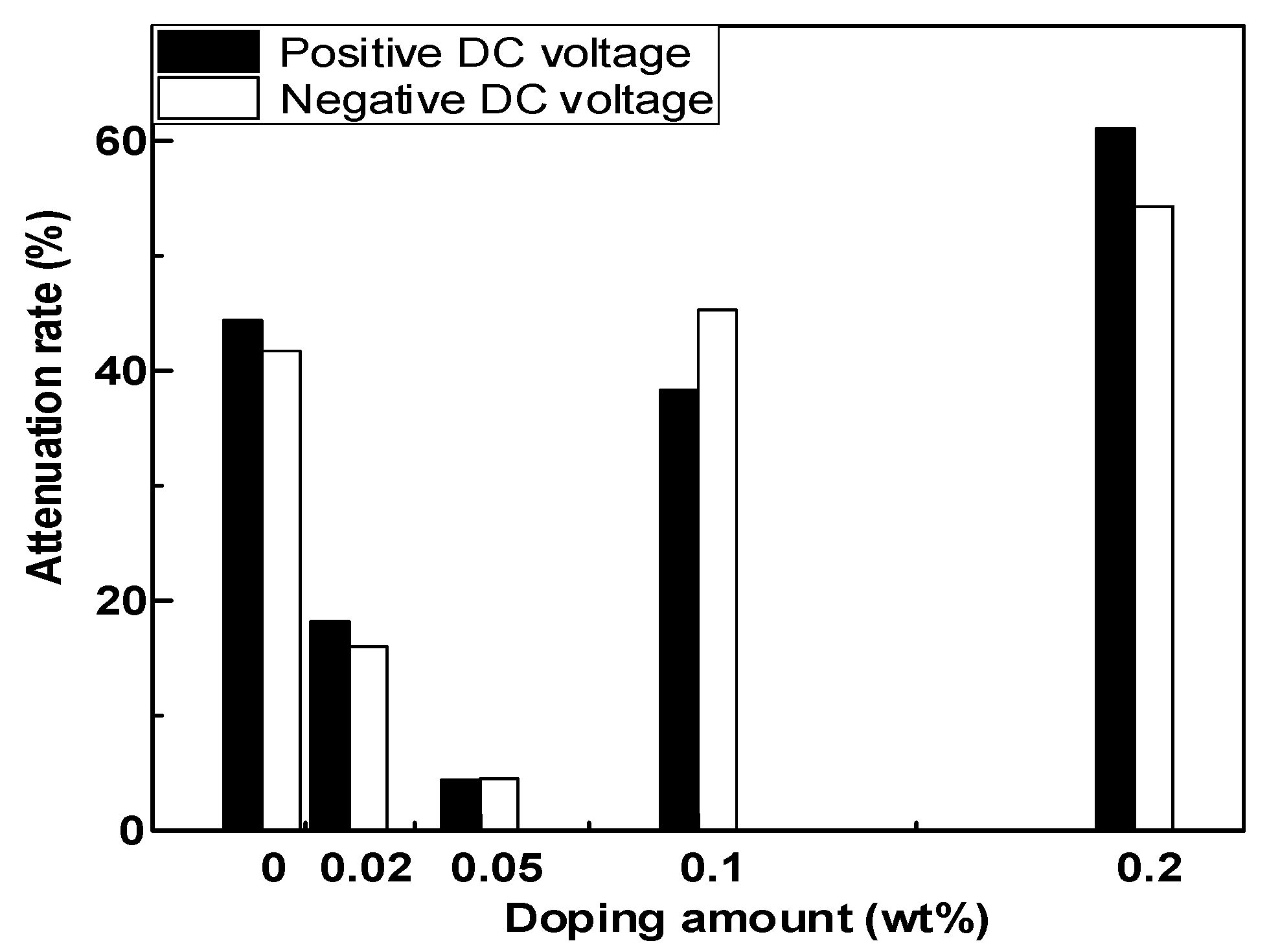 Polymers 14 01432 g010
