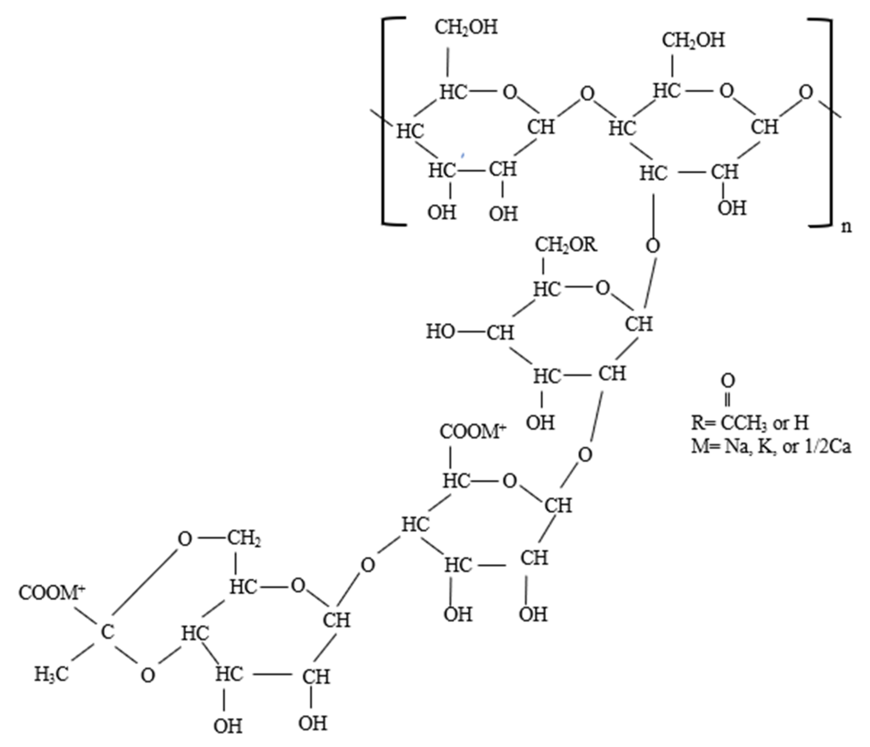 Polymers 14 01433 g003 550