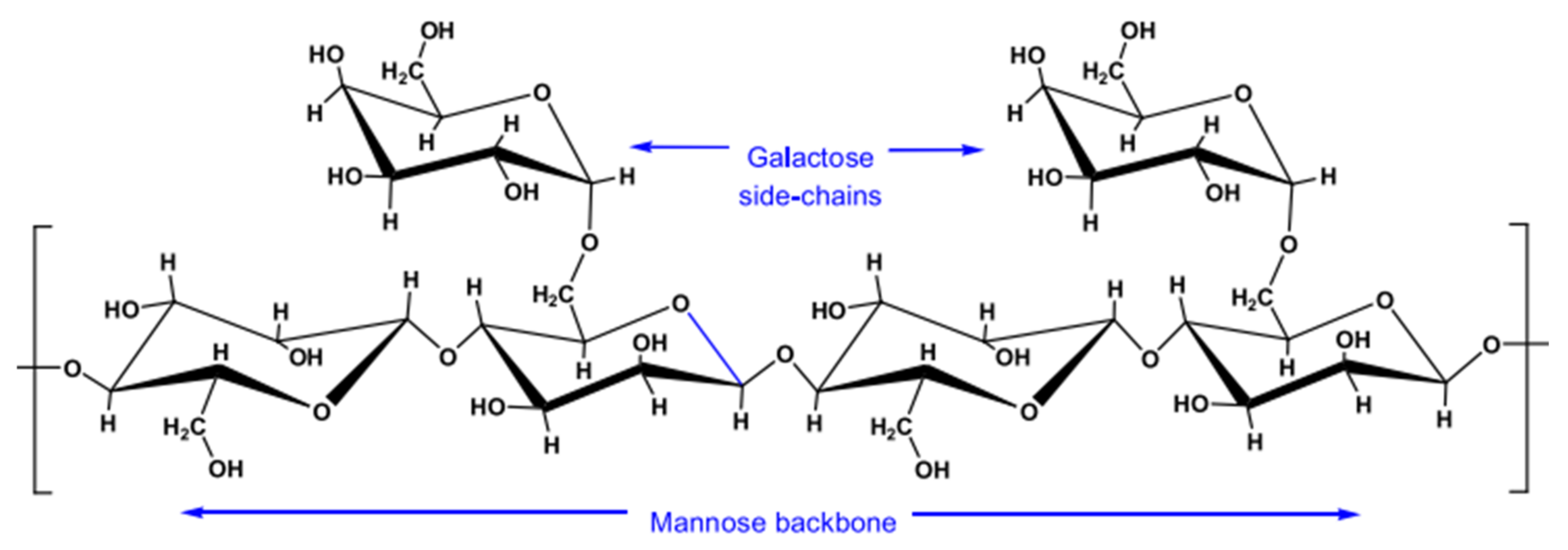 Polymers 14 01433 g005 550