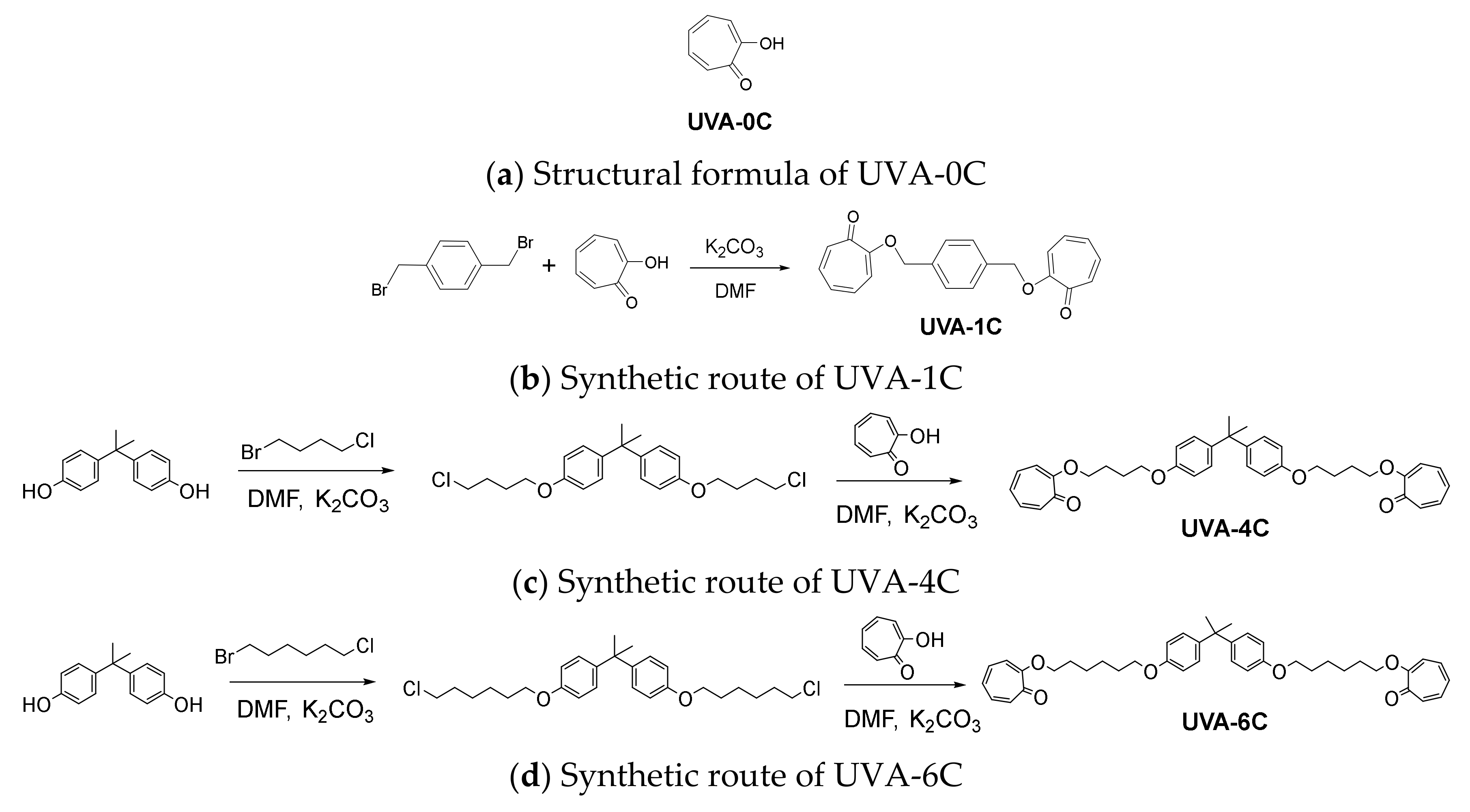 Polymers 14 01434 g001