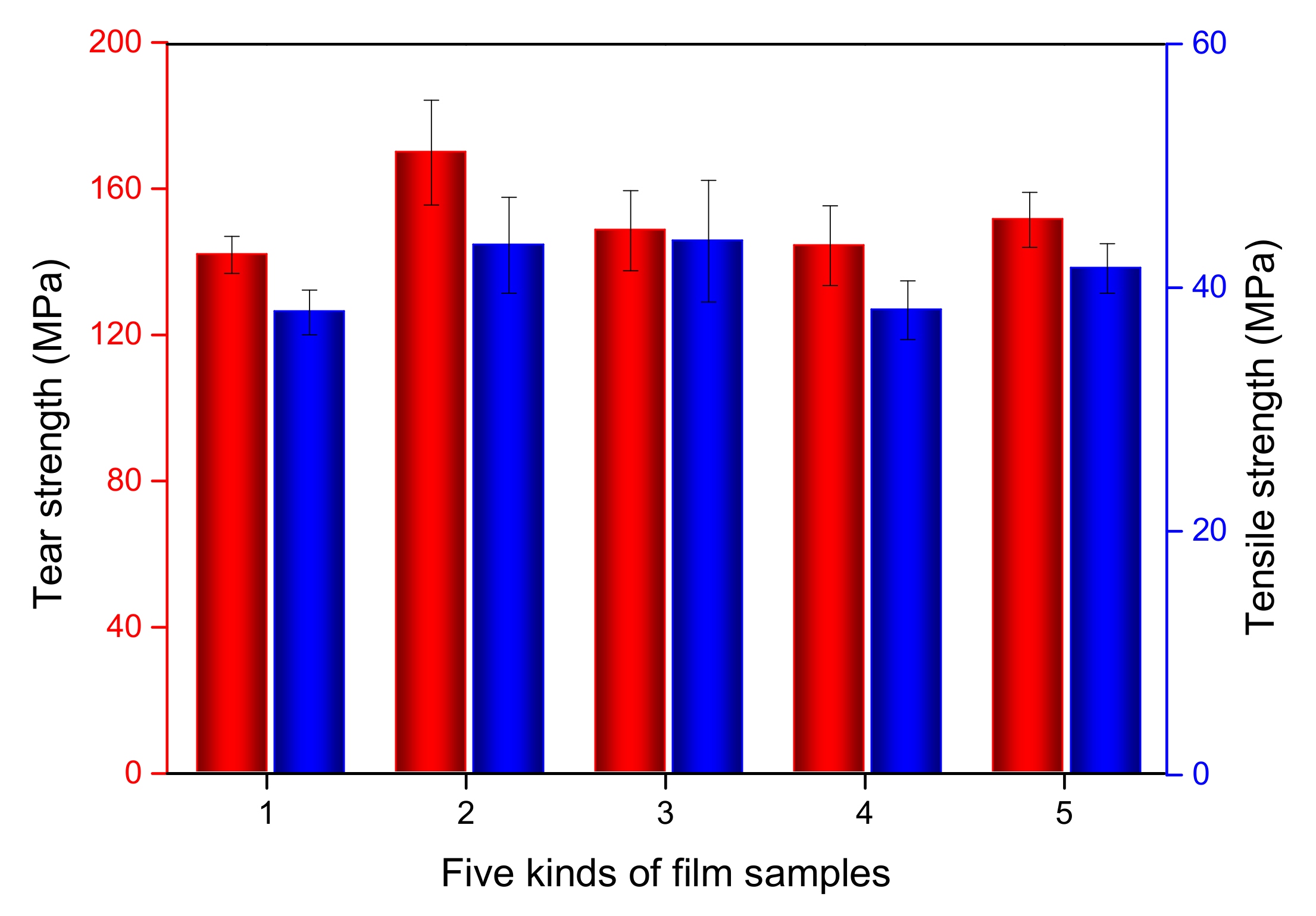 Polymers 14 01434 g010