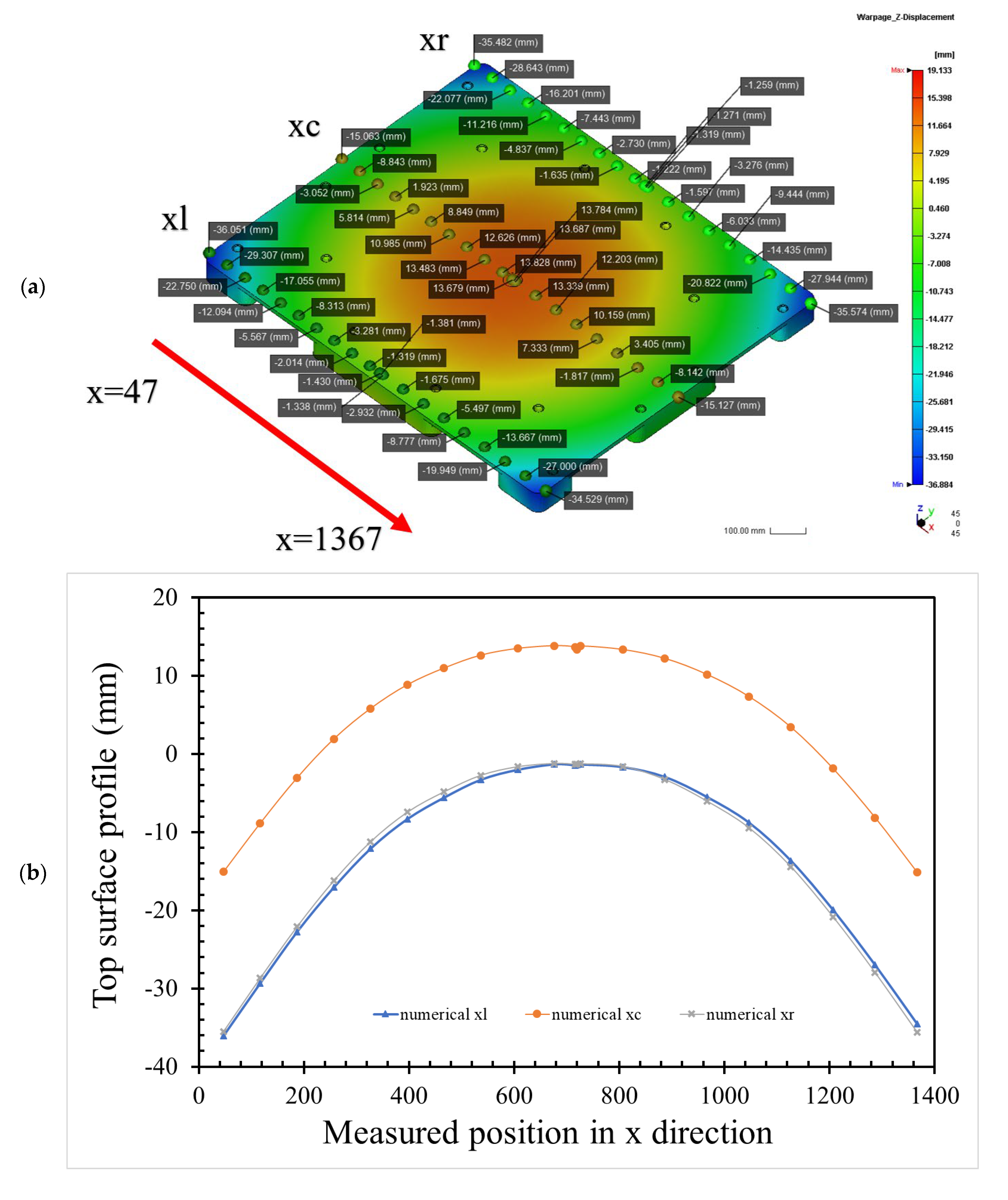 Polymers 14 01437 g005a 550