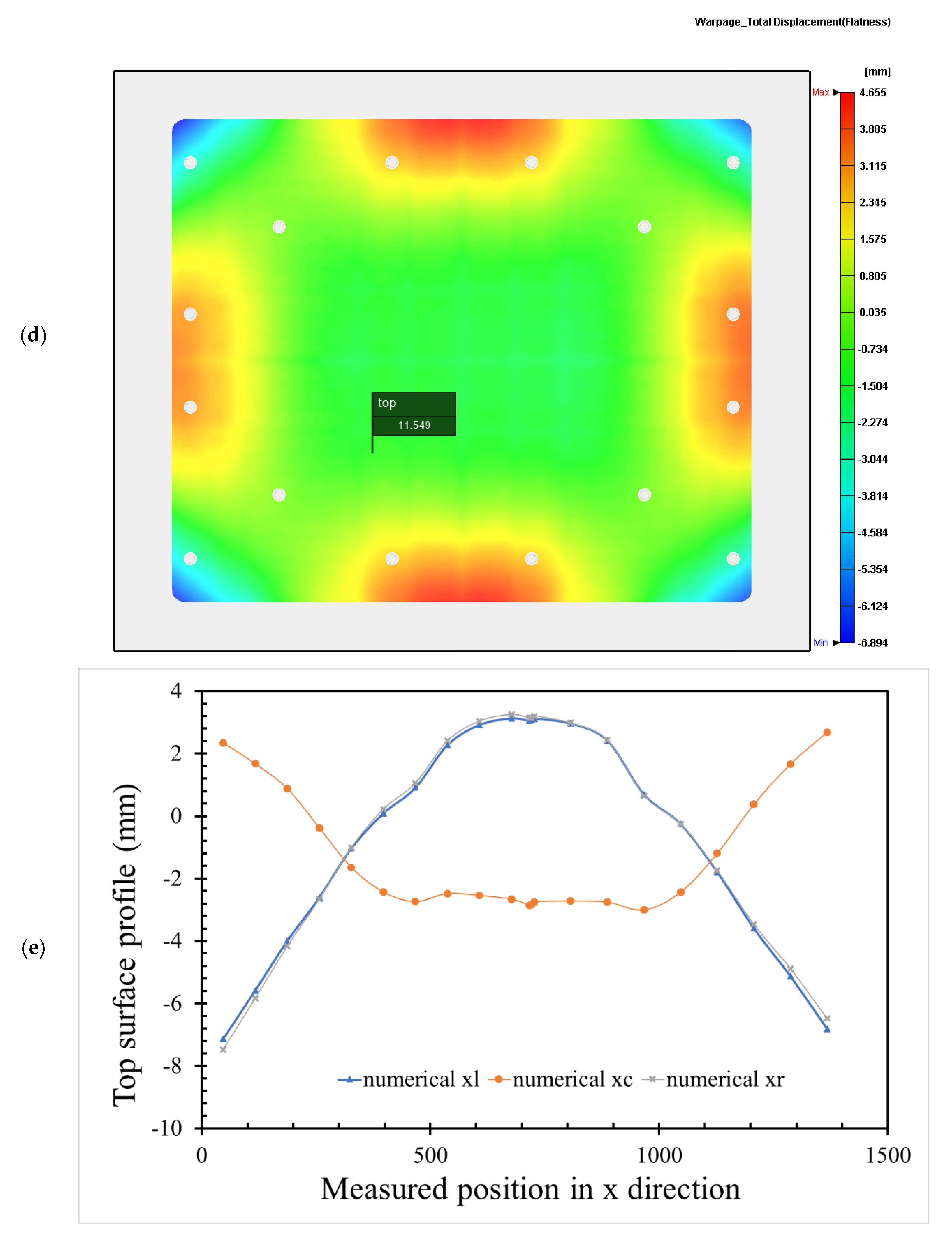 Polymers 14 01437 g006c 550