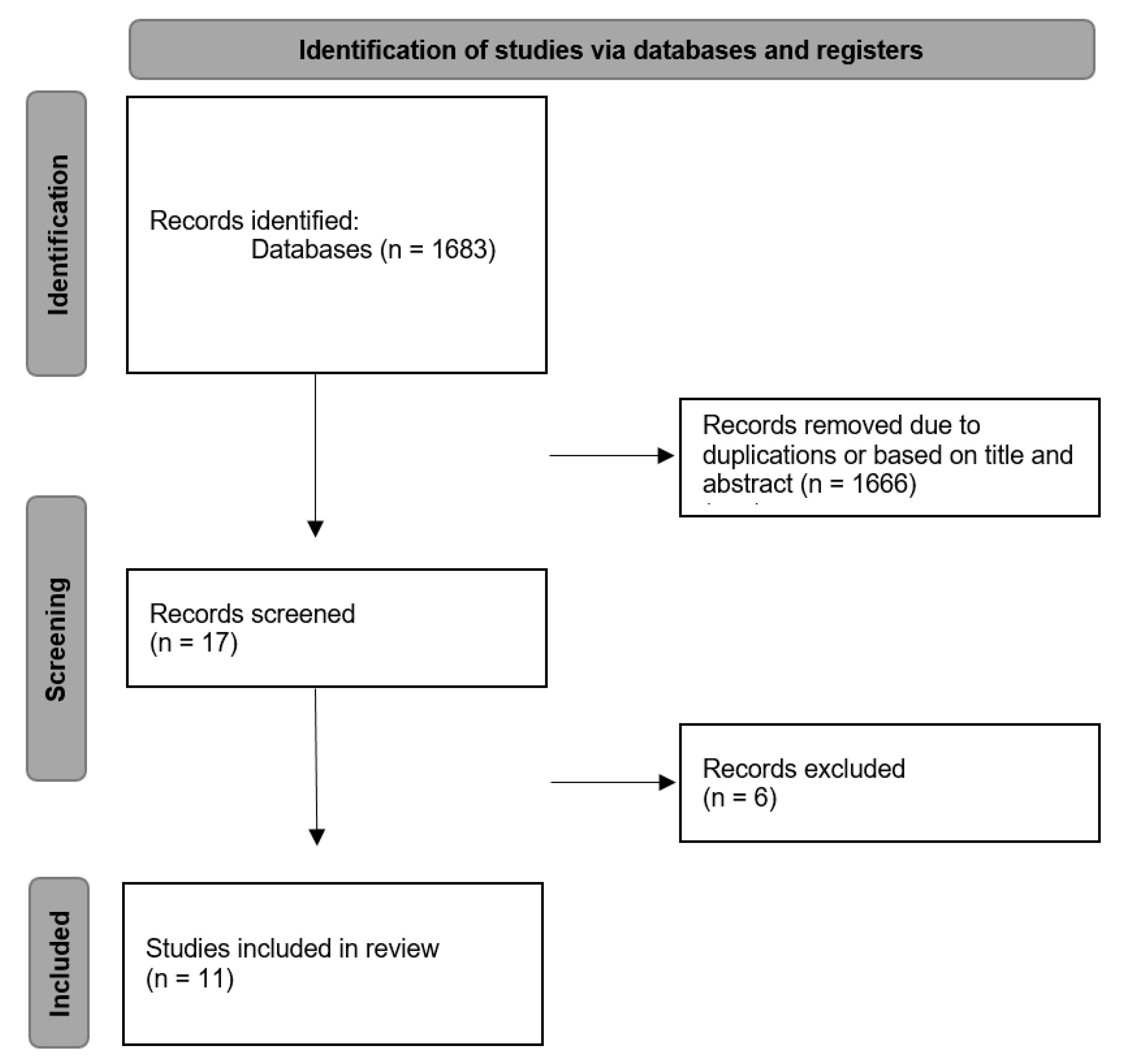 Polymers 14 01438 g002 550