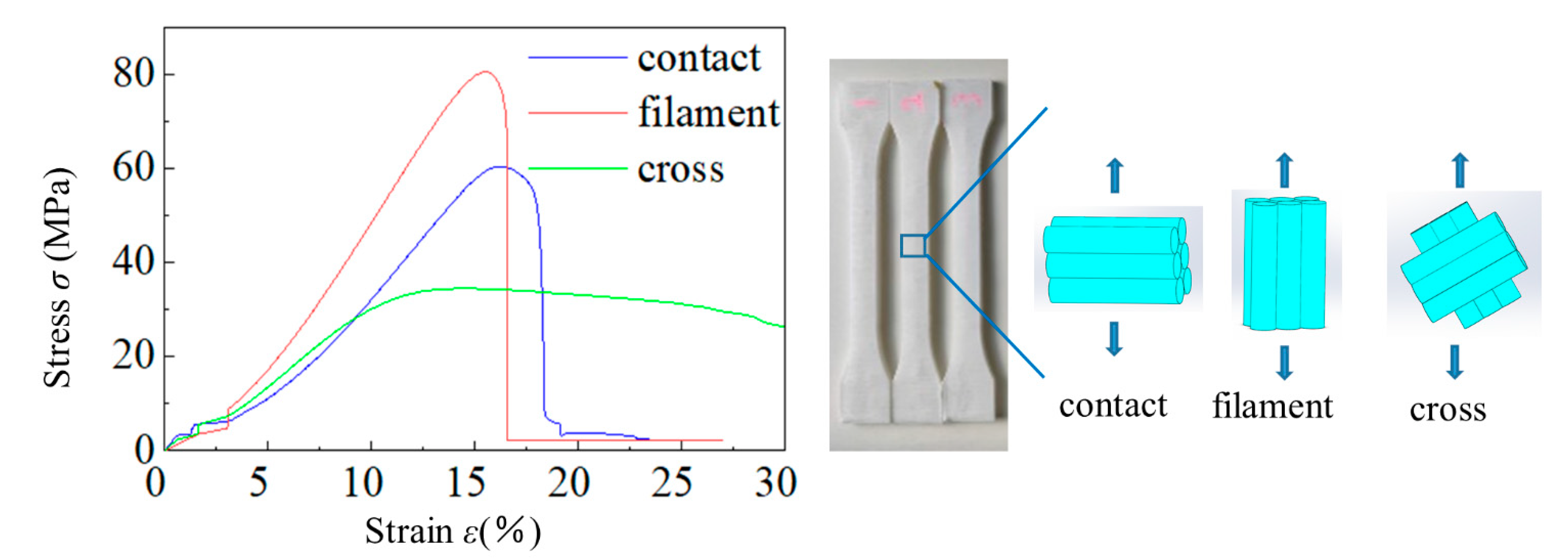 Polymers 14 01440 g003