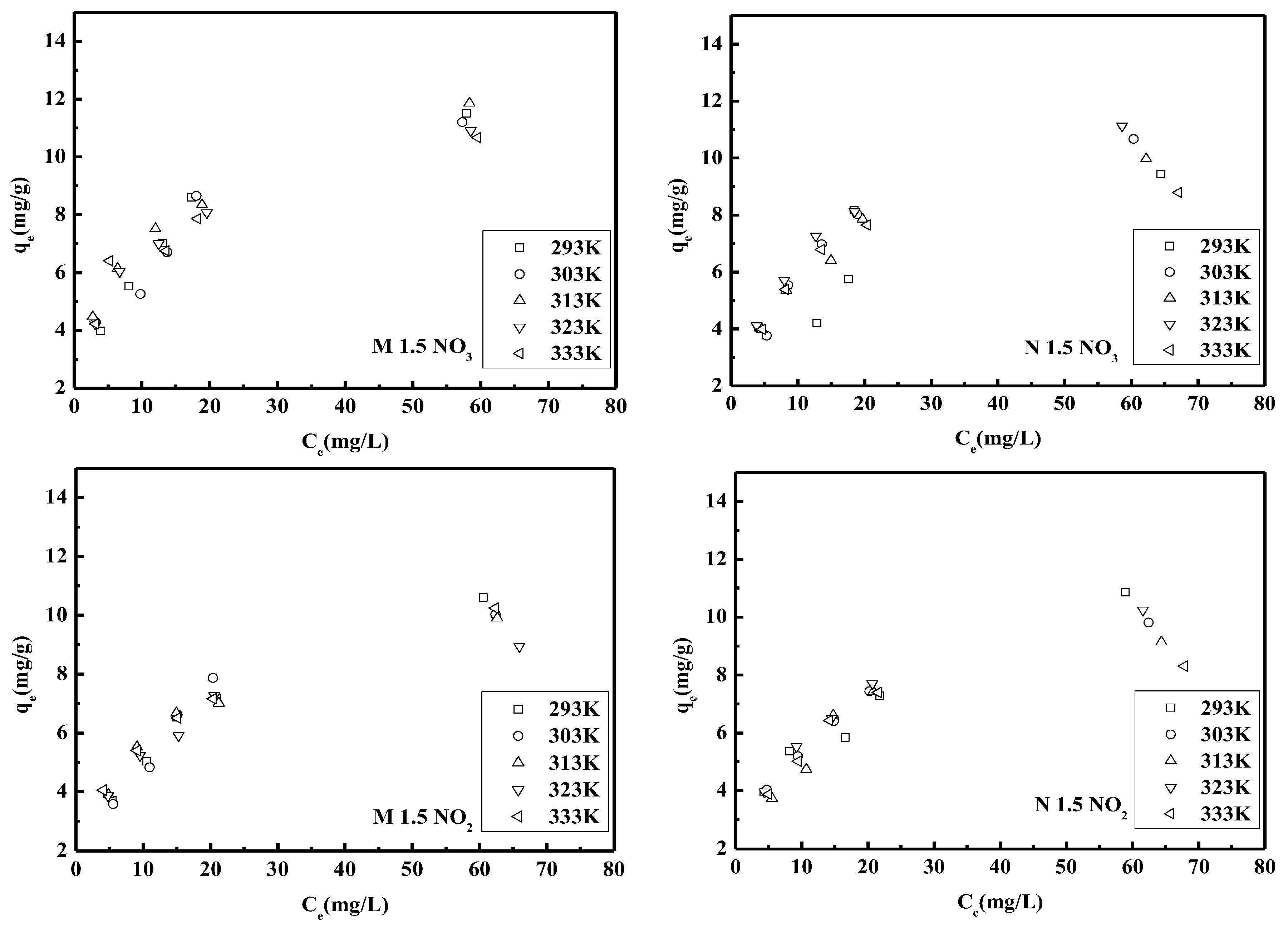 Polymers 14 01442 g007