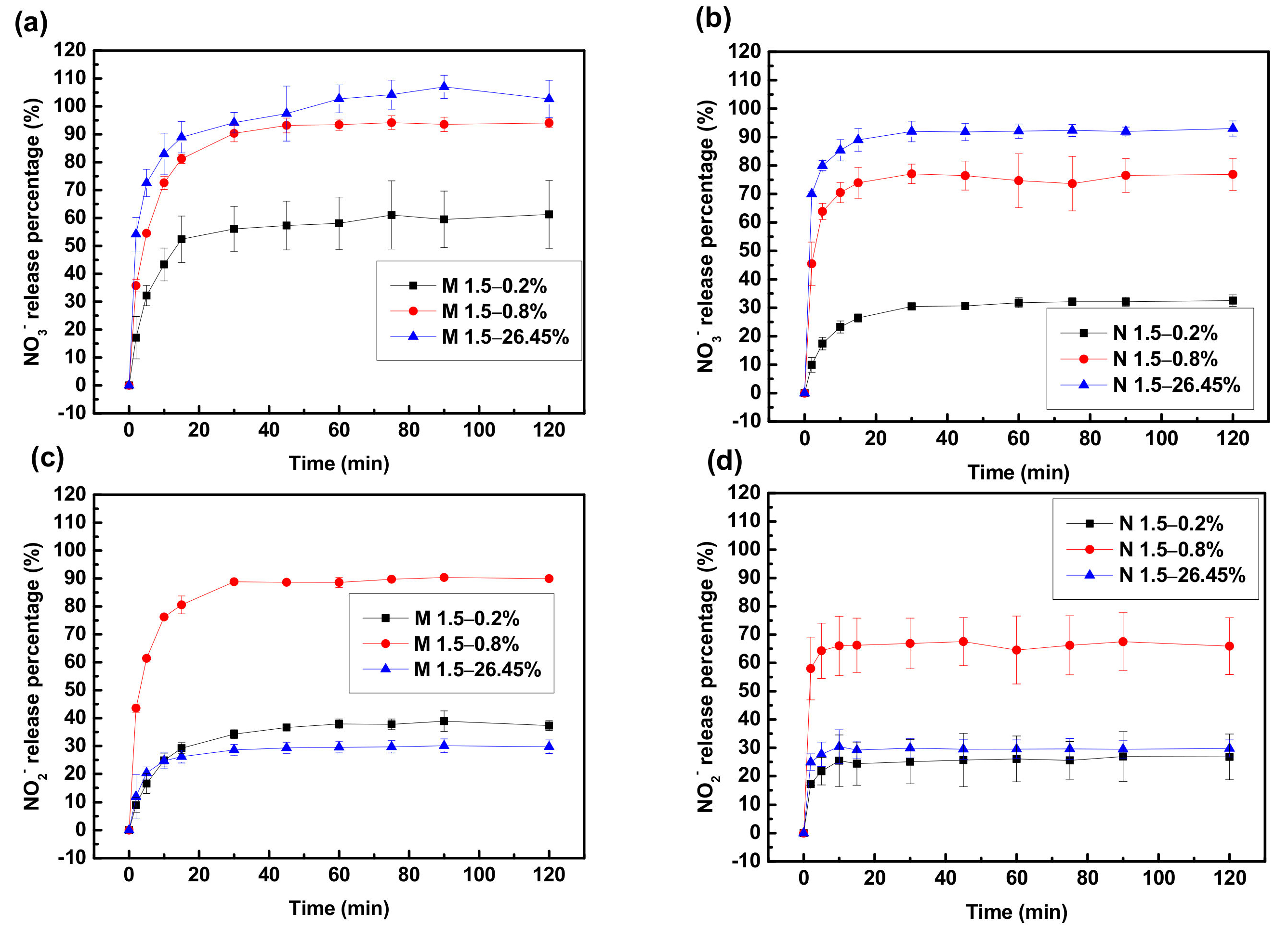 Polymers 14 01442 g008