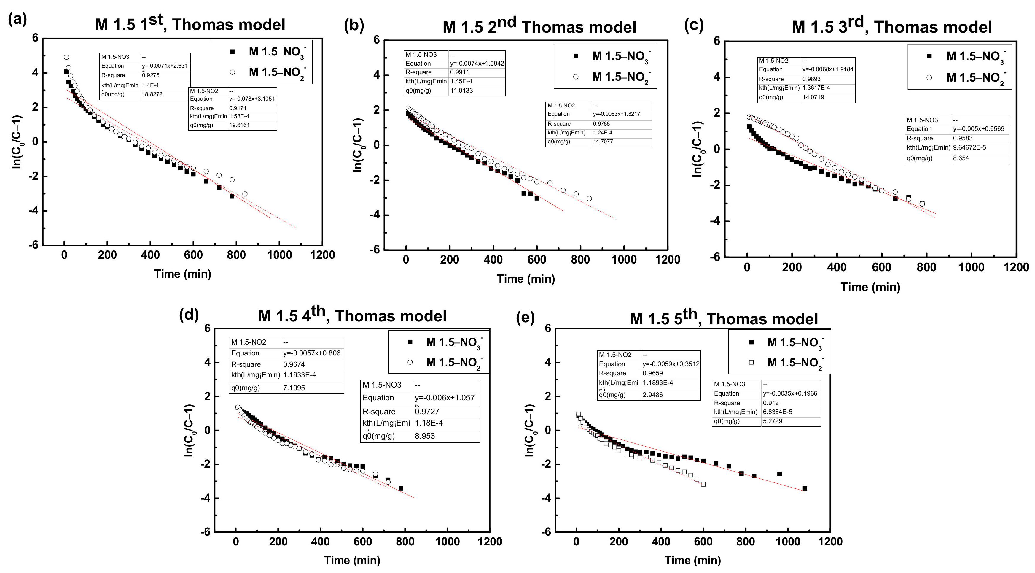 Polymers 14 01442 g011