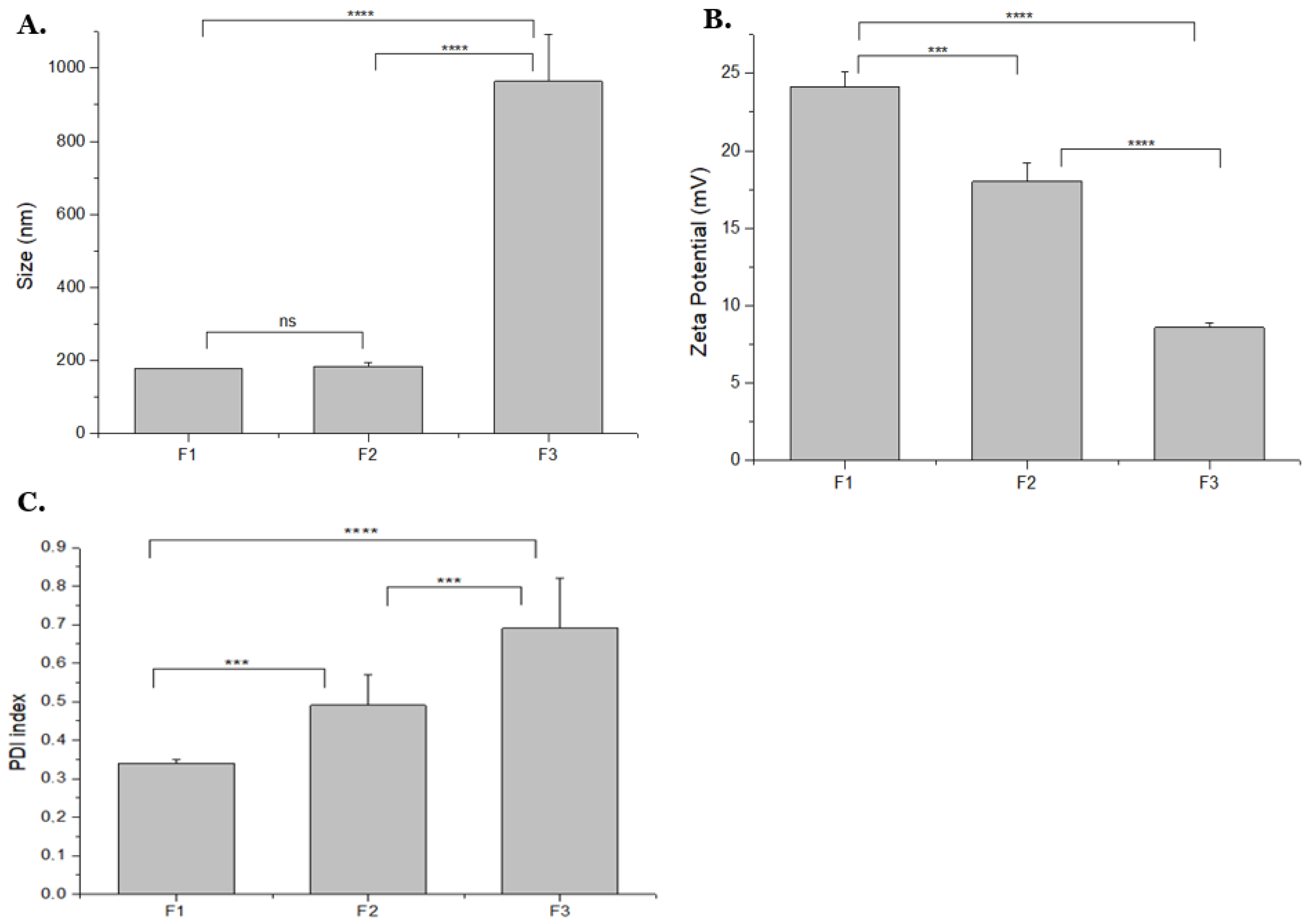 Polymers 14 01443 g001 550