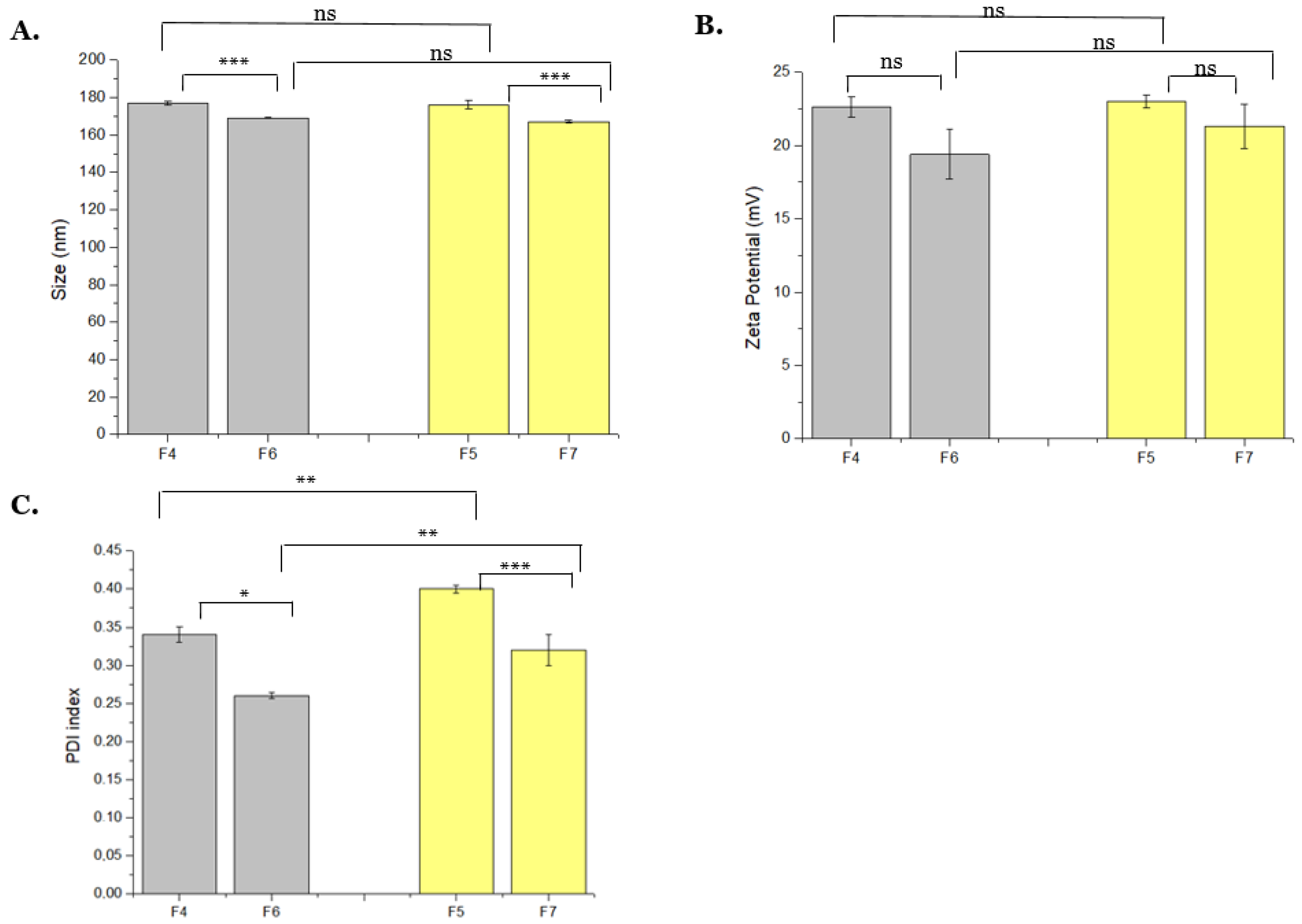 Polymers 14 01443 g002 550