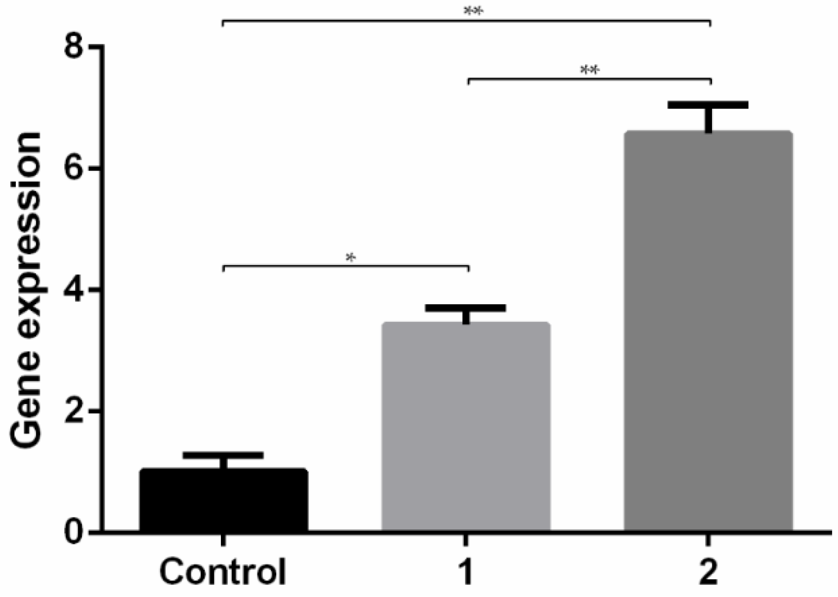 Polymers 14 01443 g006 550