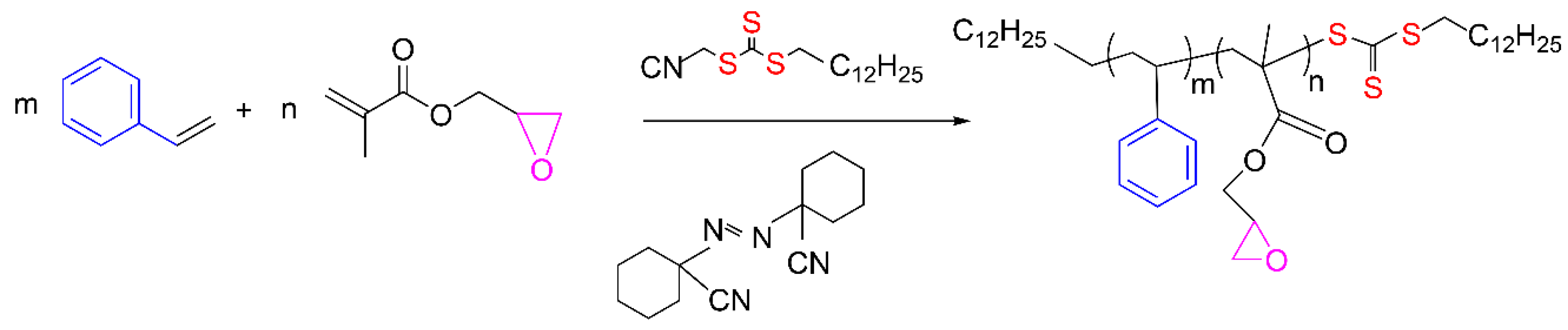 Polymers 14 01448 g002