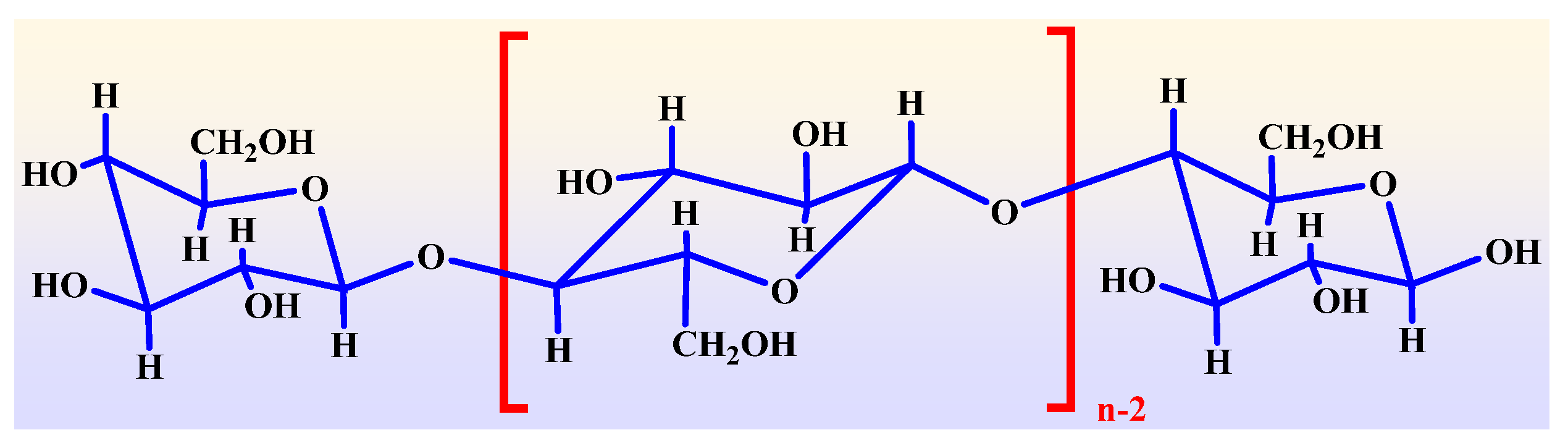 Polymers 14 01449 g001 550