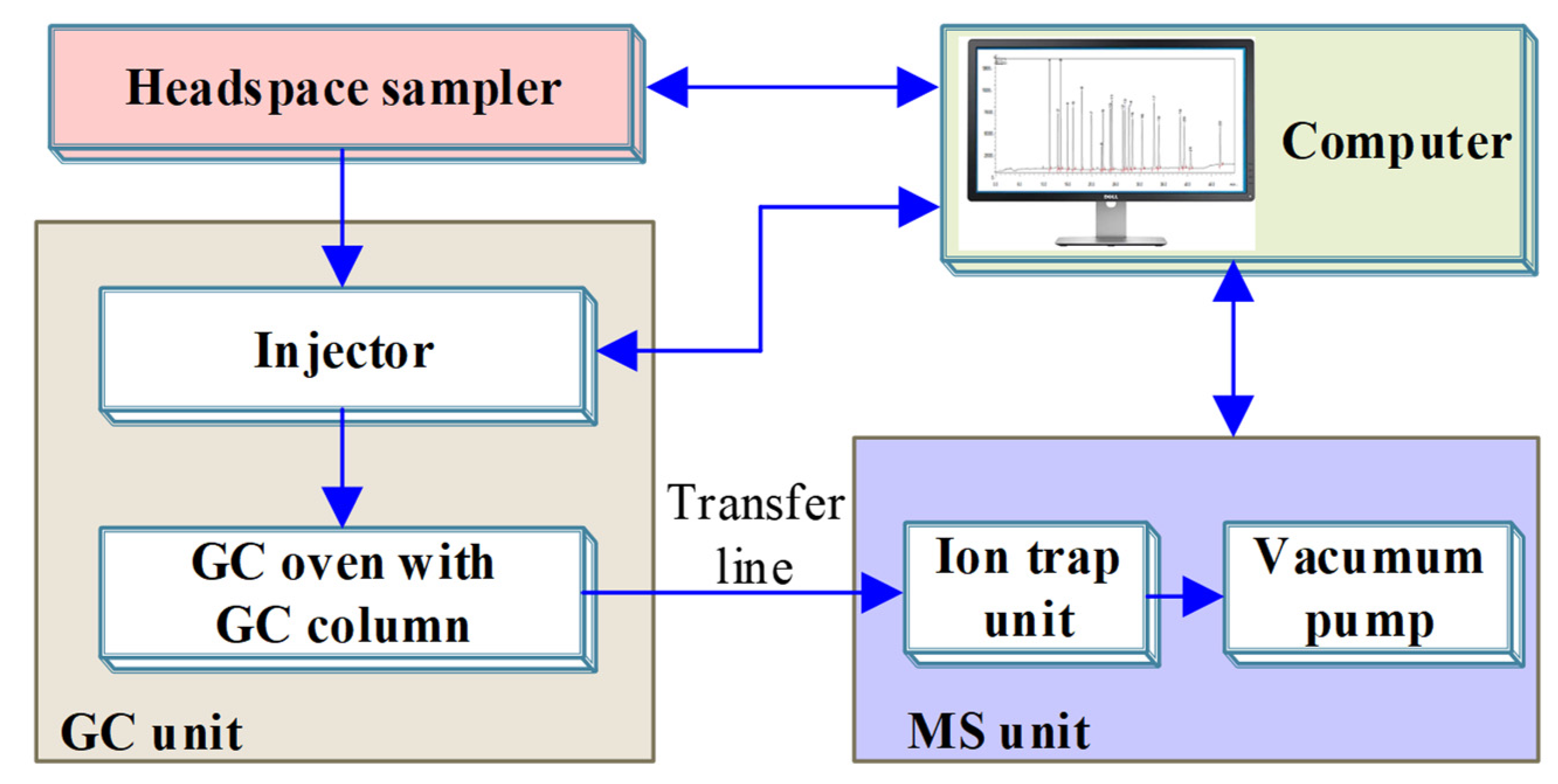 Polymers 14 01449 g002 550