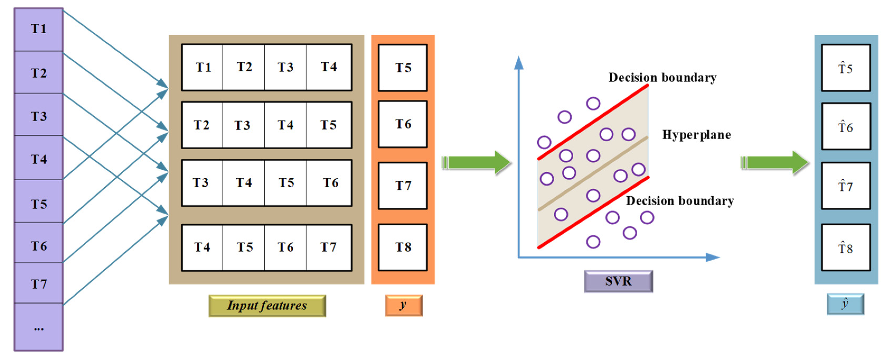 Polymers 14 01449 g004 550