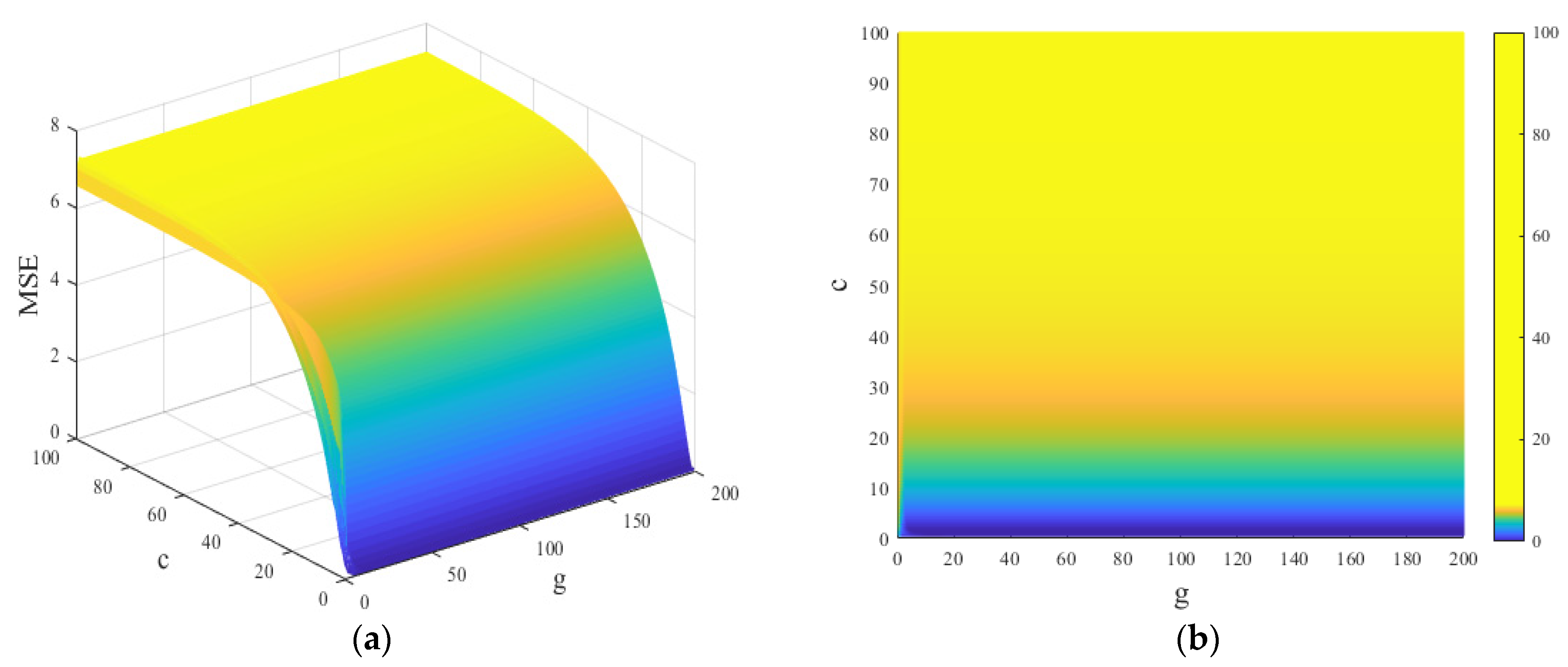 Polymers 14 01449 g007 550