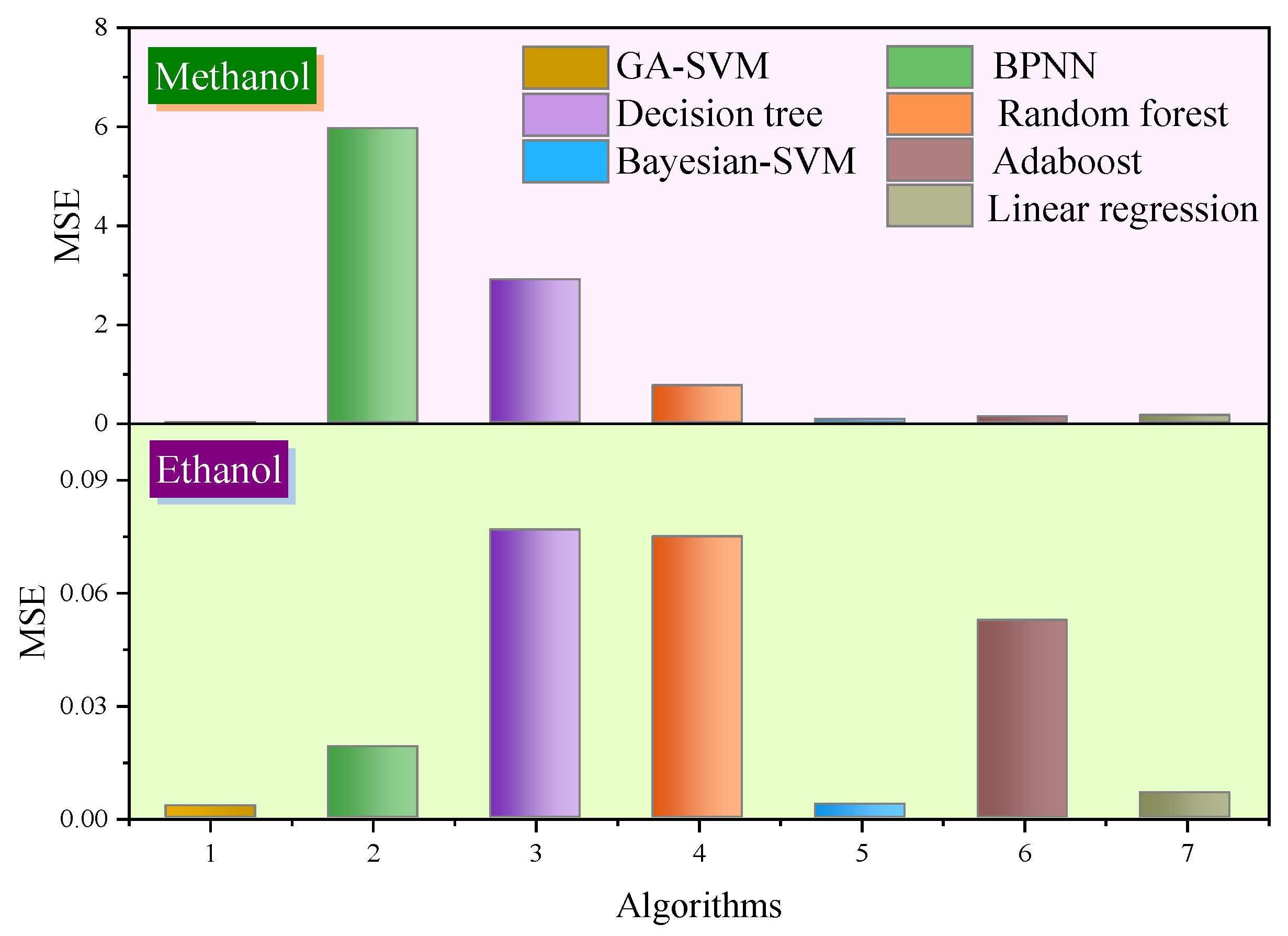 Polymers 14 01449 g010 550