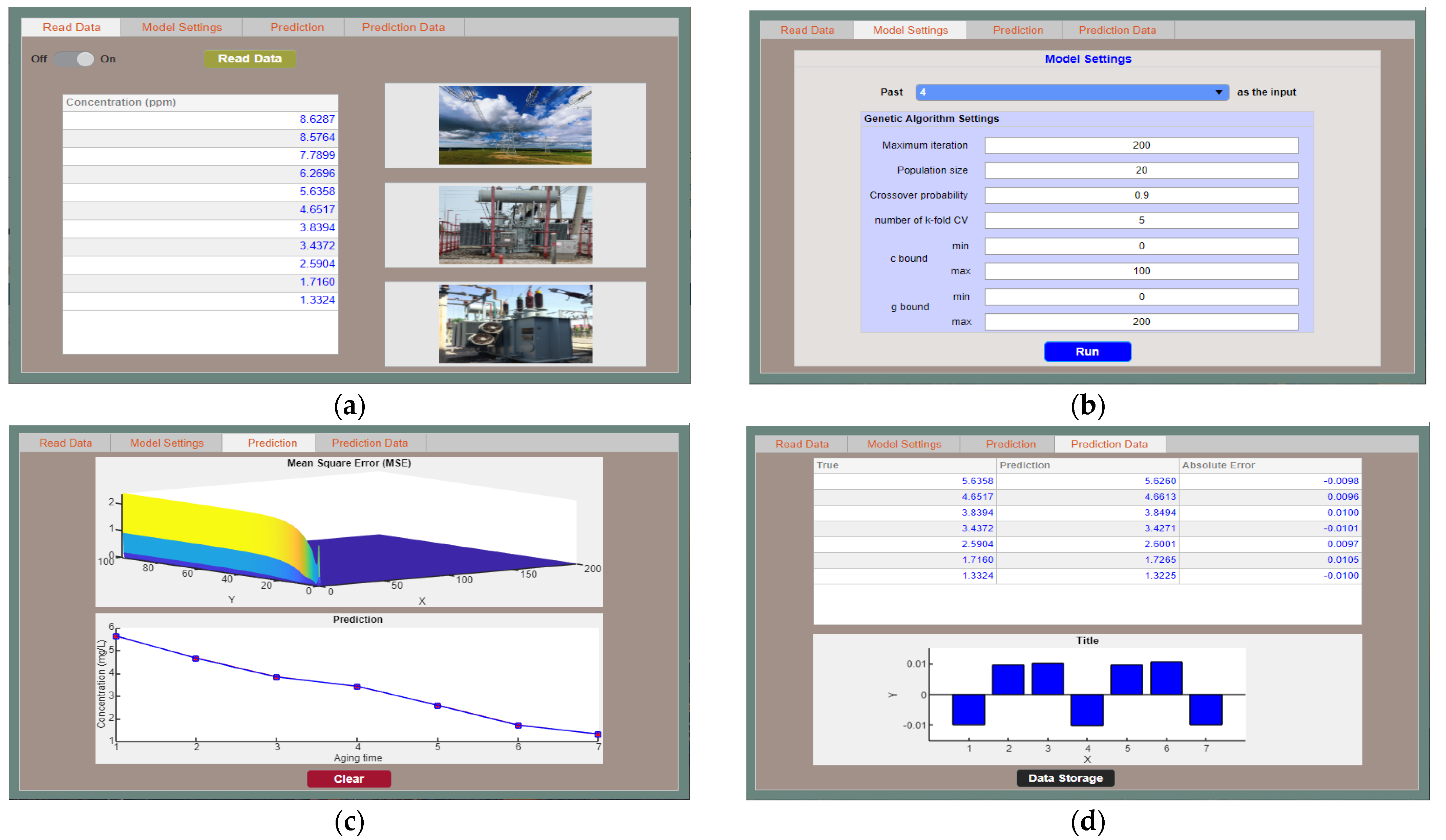 Polymers 14 01449 g012 550