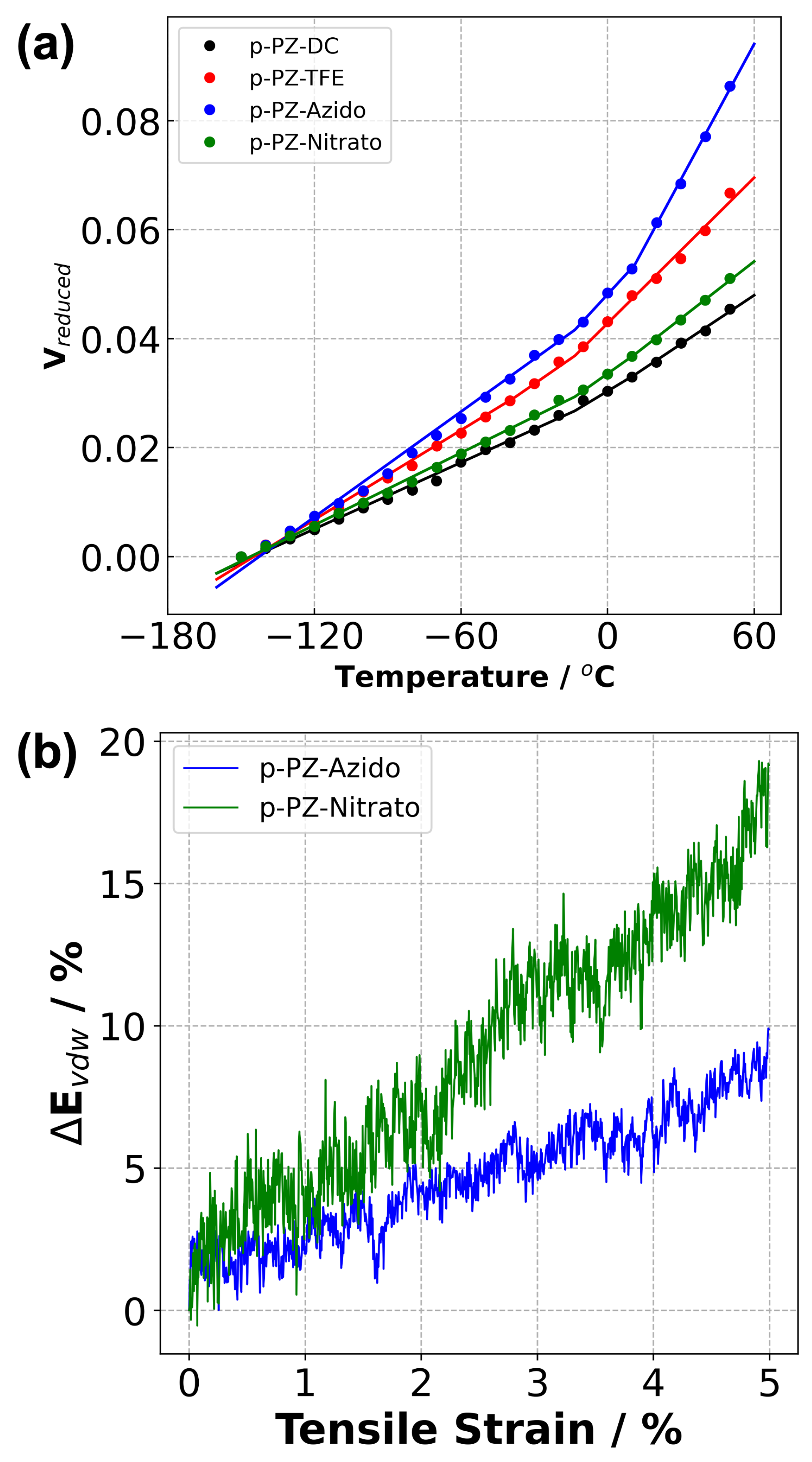 Polymers 14 01451 g005