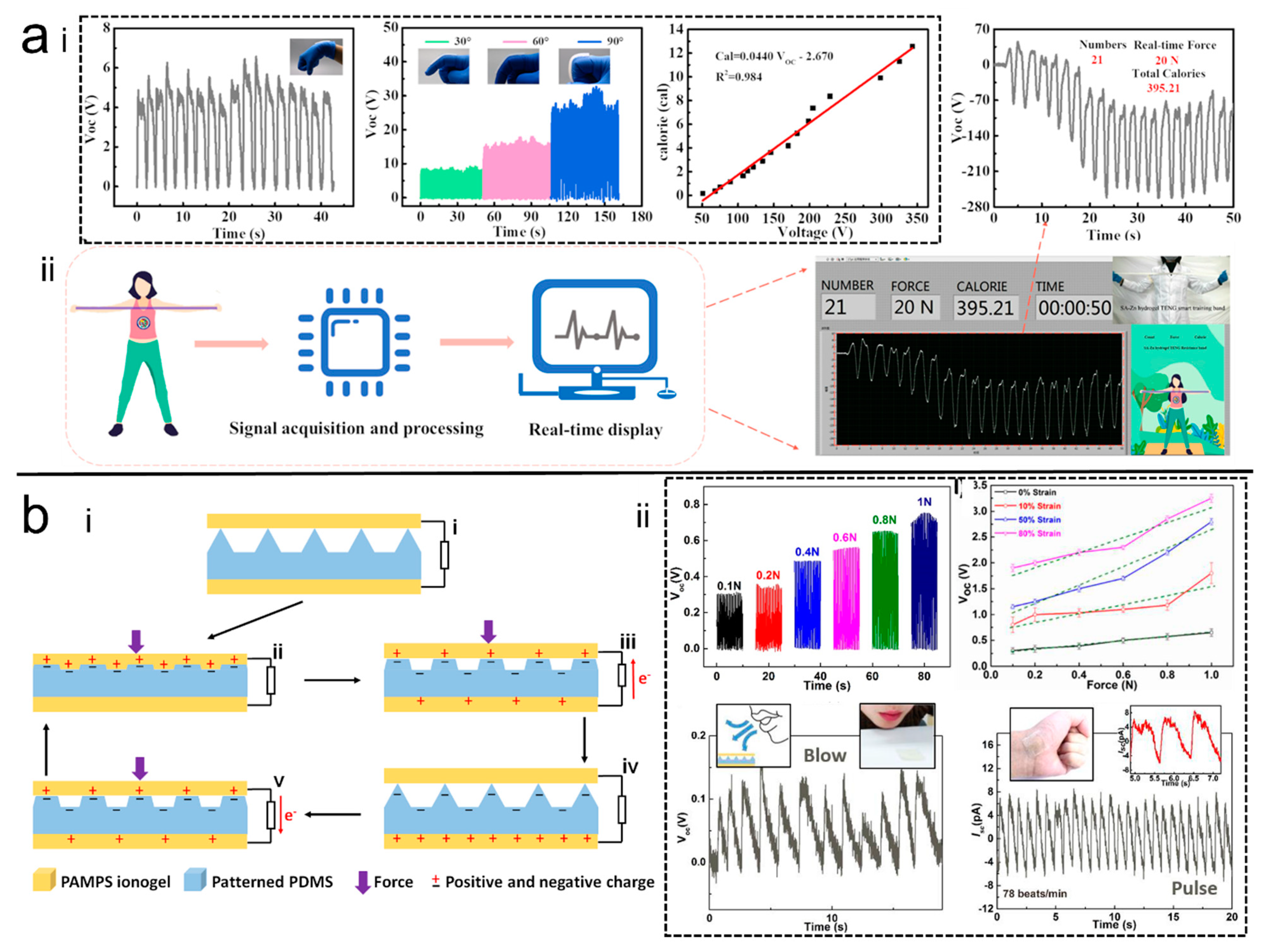 Polymers 14 01452 g008 550