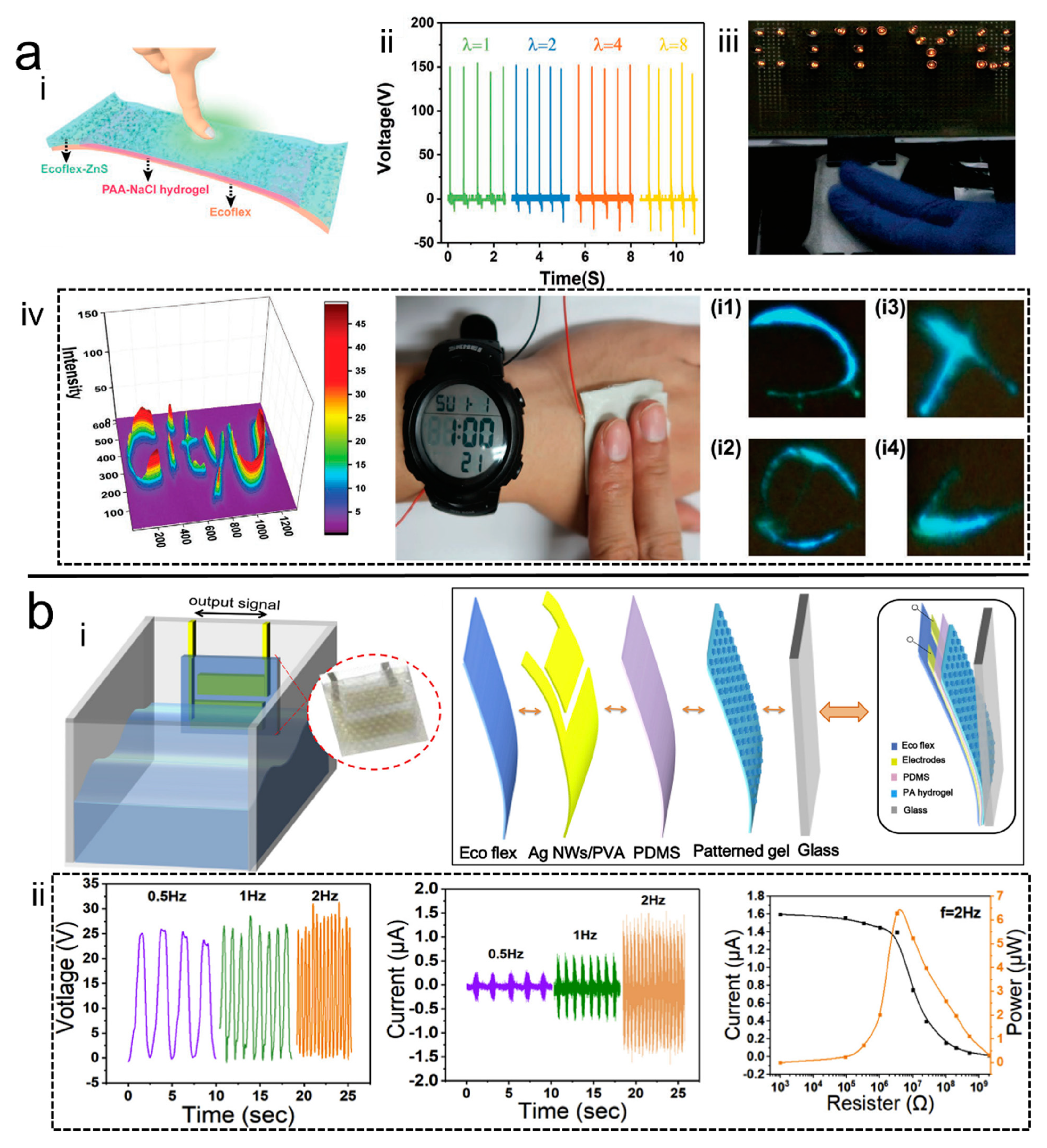 Polymers 14 01452 g009 550