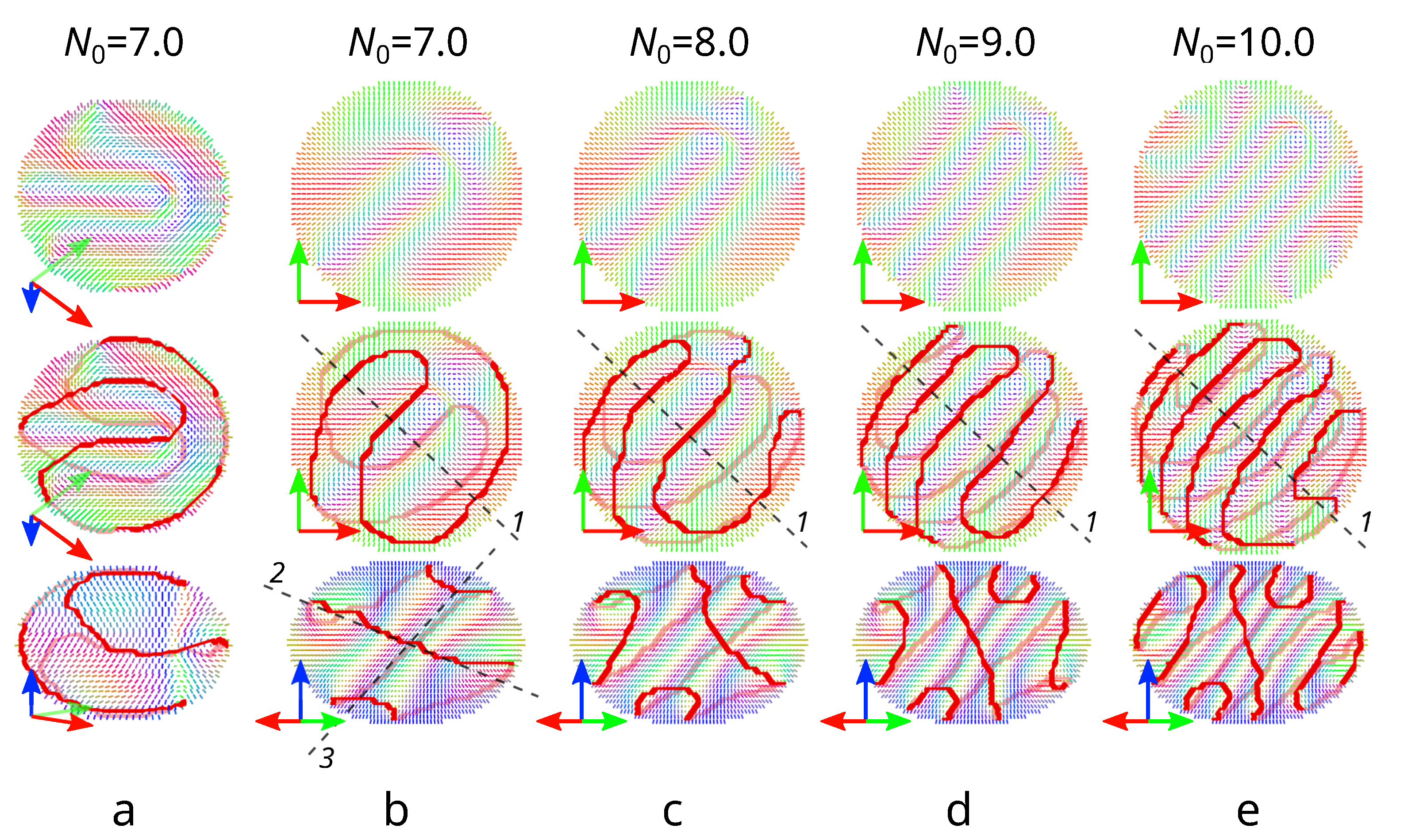 Polymers 14 01454 g003