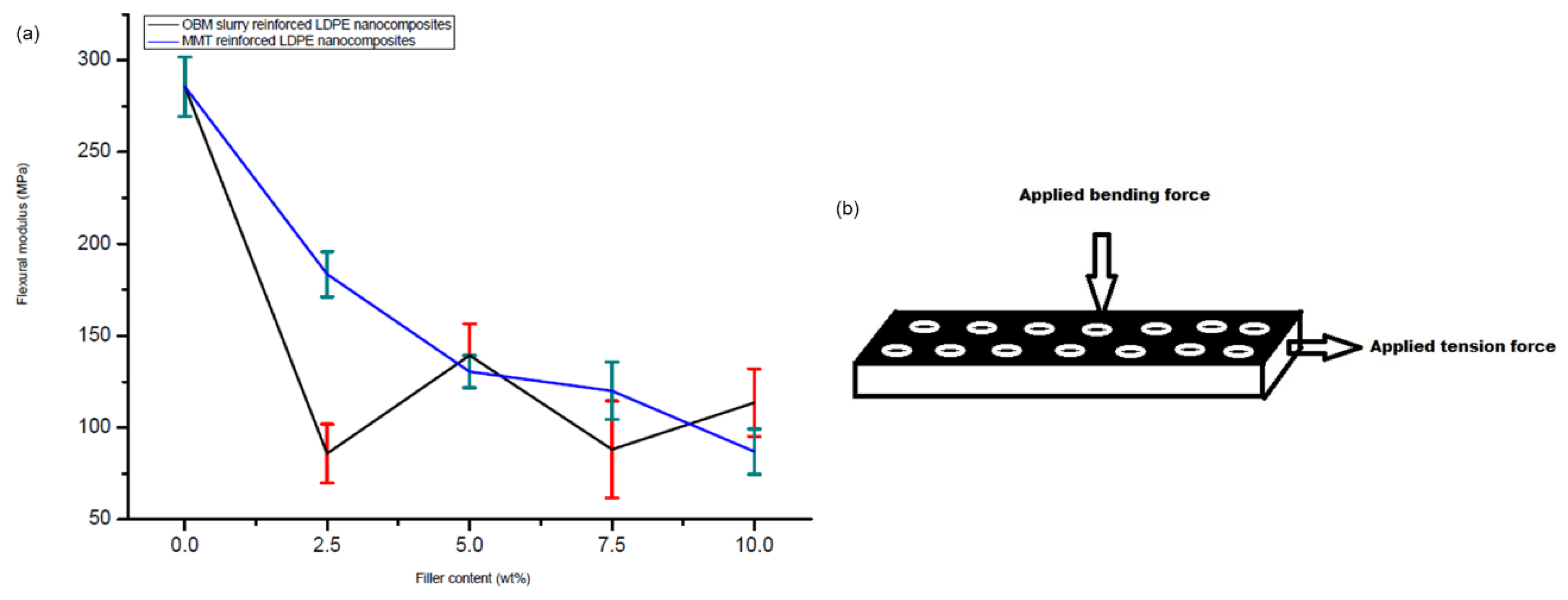 Polymers 14 01455 g014
