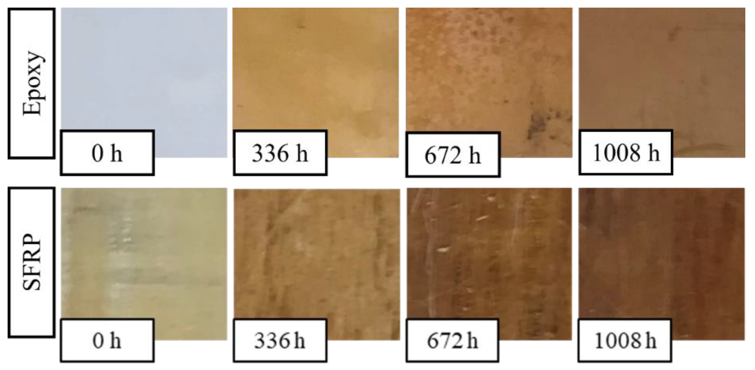 Polymers 14 01457 g006 550