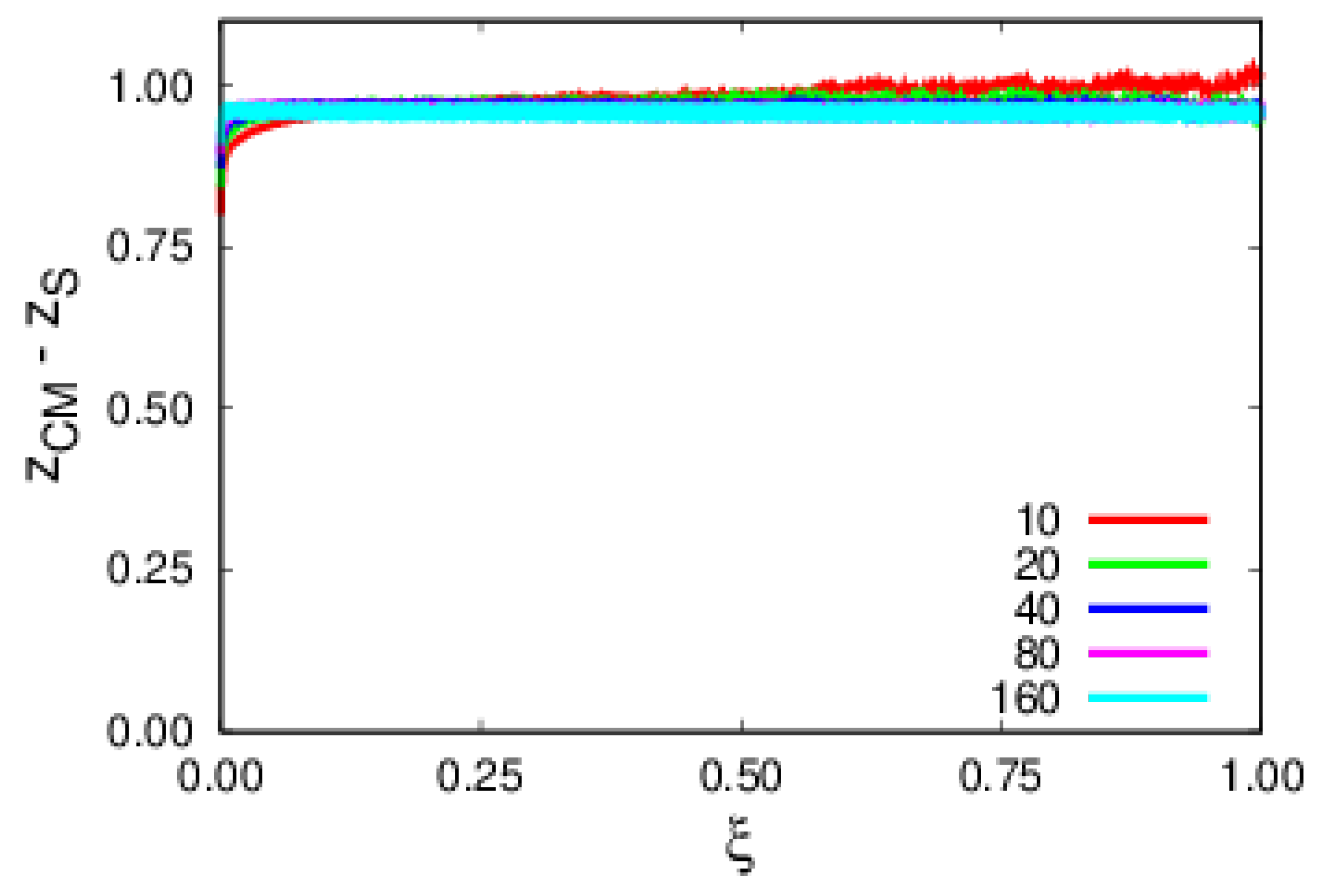 Polymers 14 01459 g003 Polymers 14 01459 g003