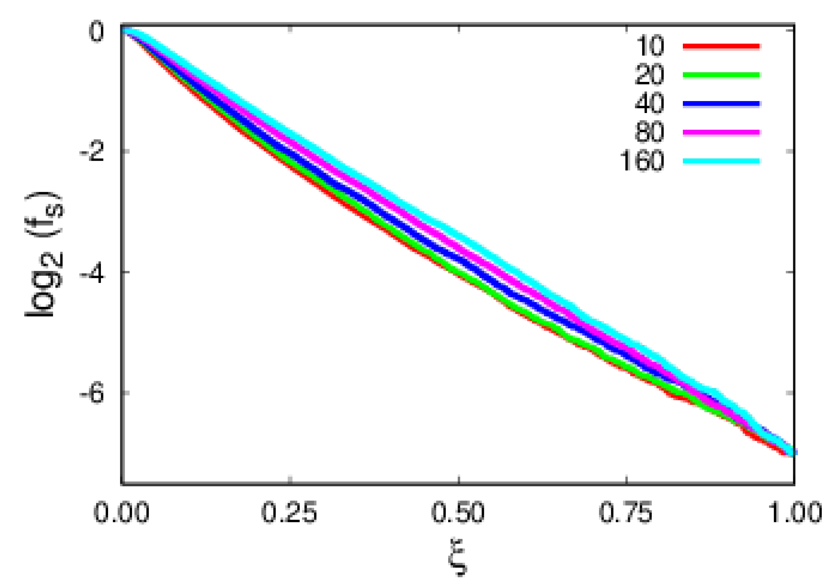 Polymers 14 01459 g004 Polymers 14 01459 g004
