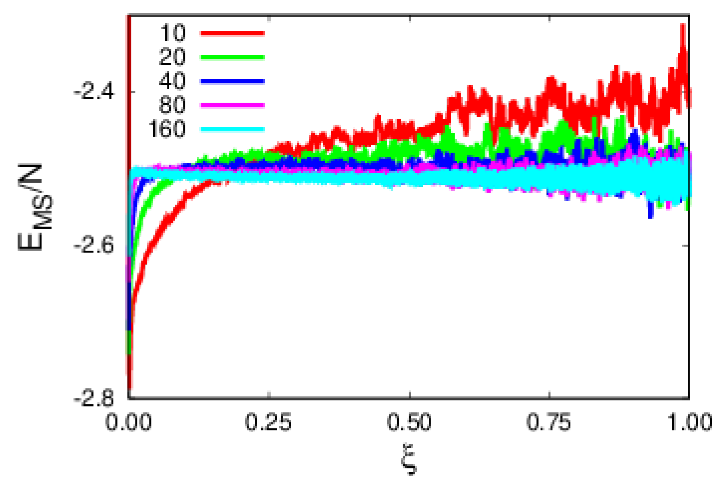 Polymers 14 01459 g005 Polymers 14 01459 g005