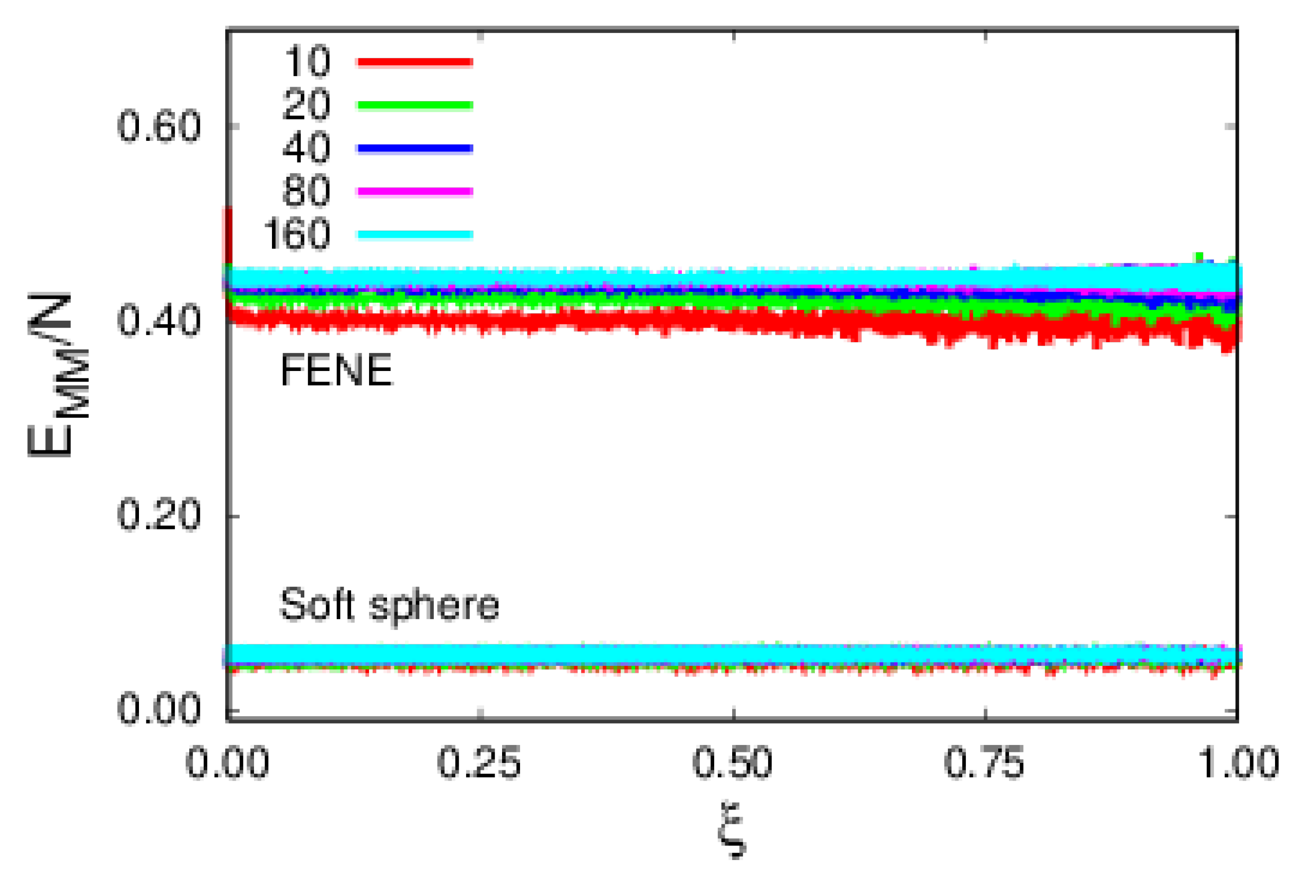 Polymers 14 01459 g006 Polymers 14 01459 g006