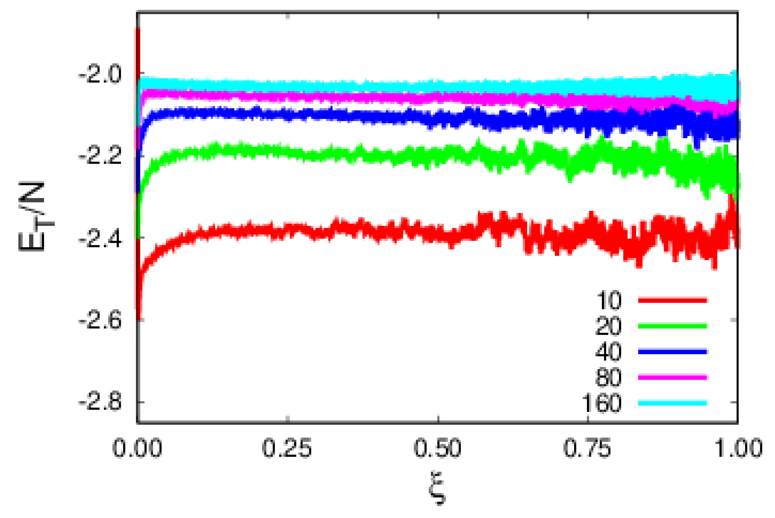 Polymers 14 01459 g008 Polymers 14 01459 g008