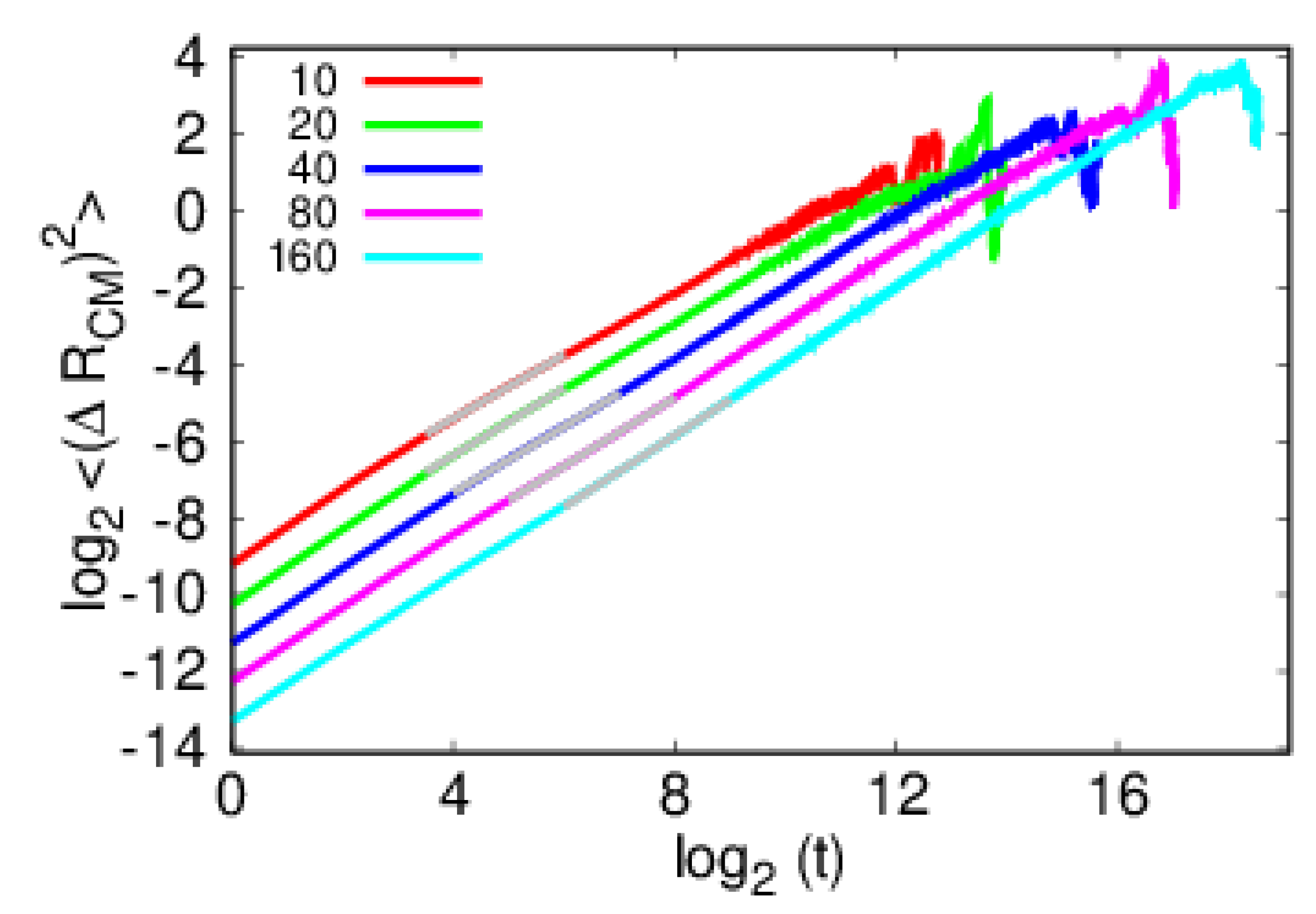 Polymers 14 01459 g009 Polymers 14 01459 g009