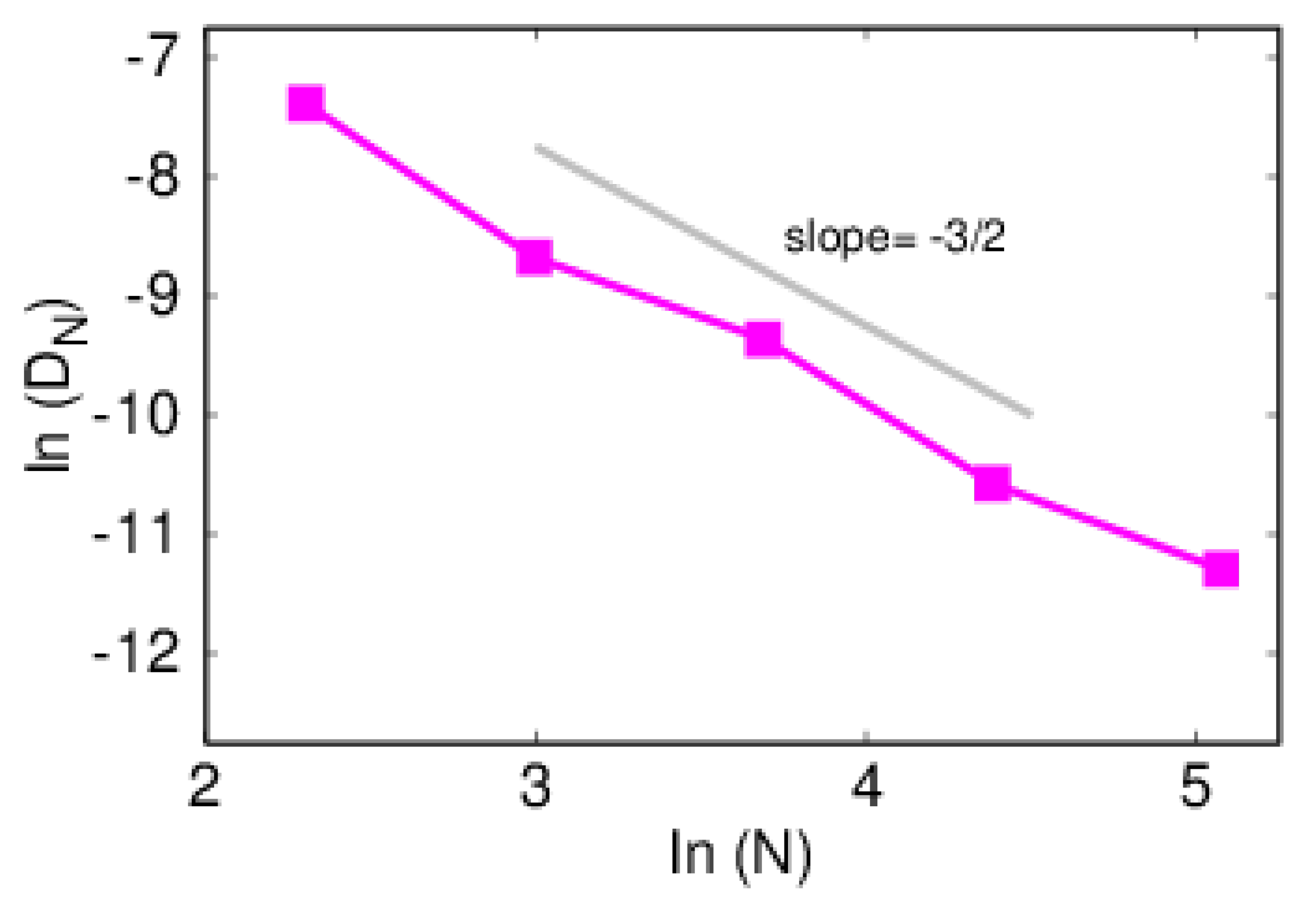 Polymers 14 01459 g010 Polymers 14 01459 g010