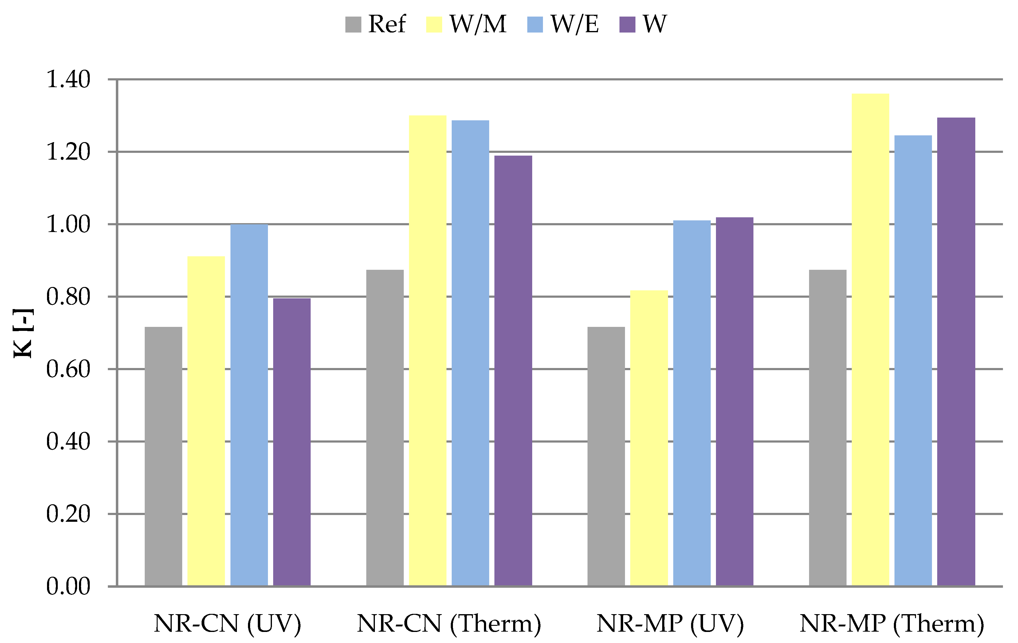 Polymers 14 01460 g011