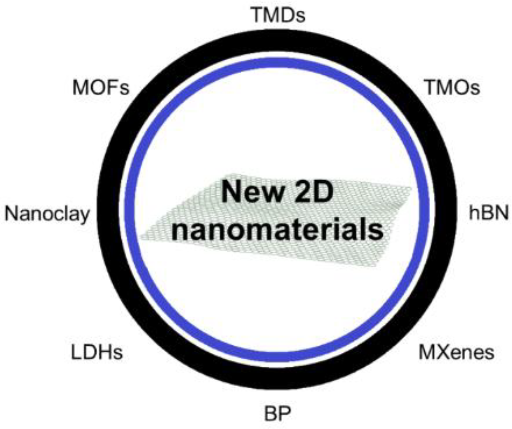 Polymers 14 01464 g001
