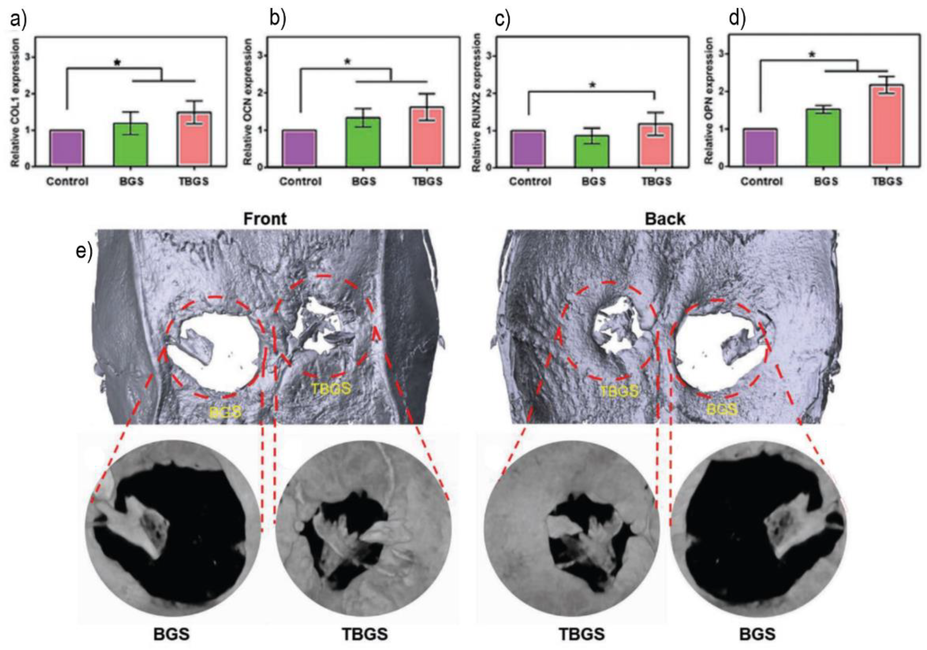 Polymers 14 01464 g005