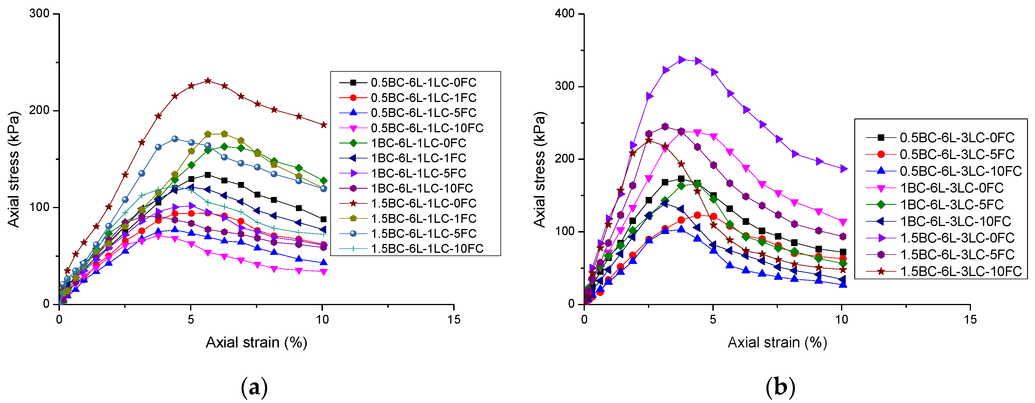 Polymers 14 01465 g005a