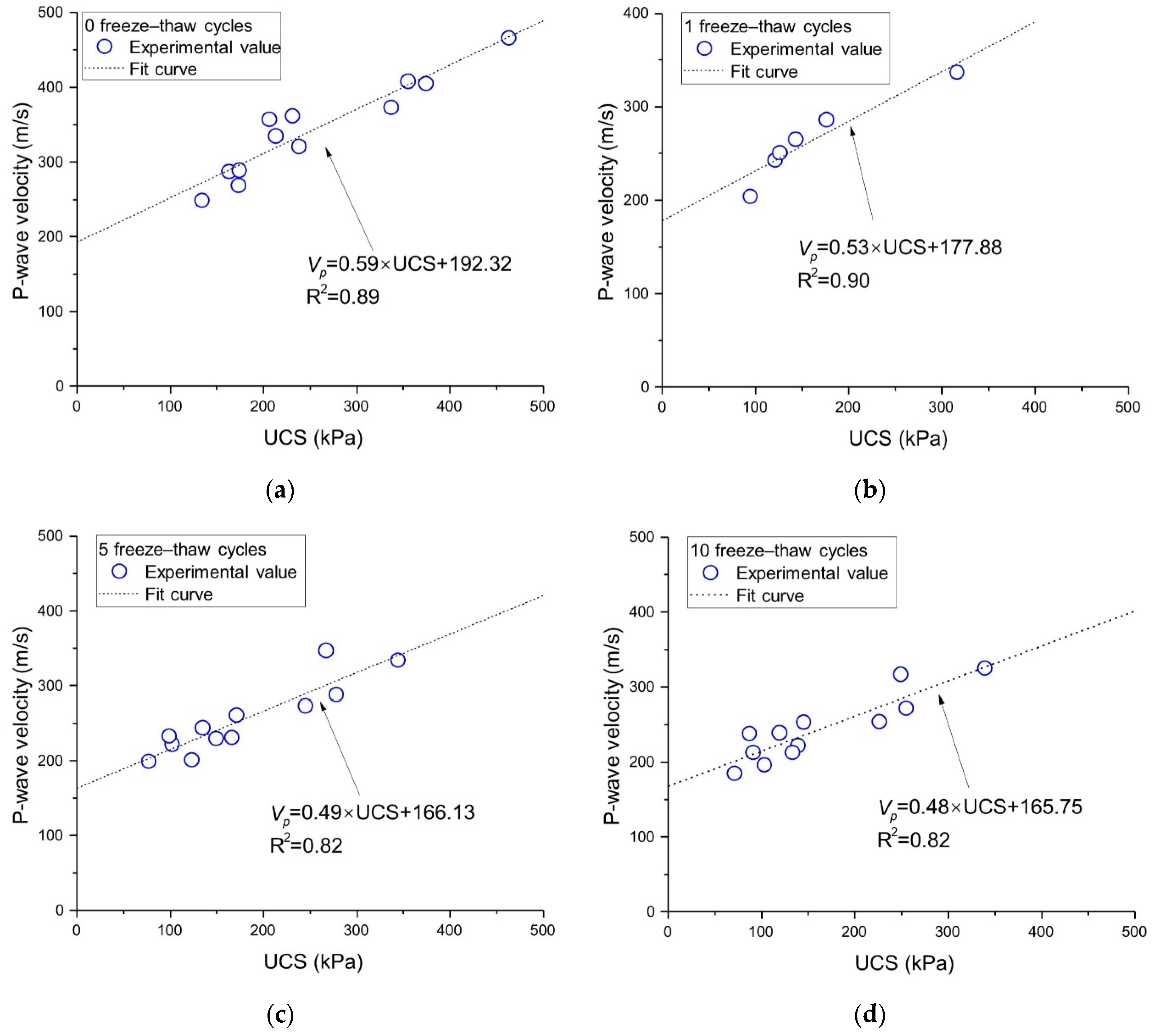 Polymers 14 01465 g012