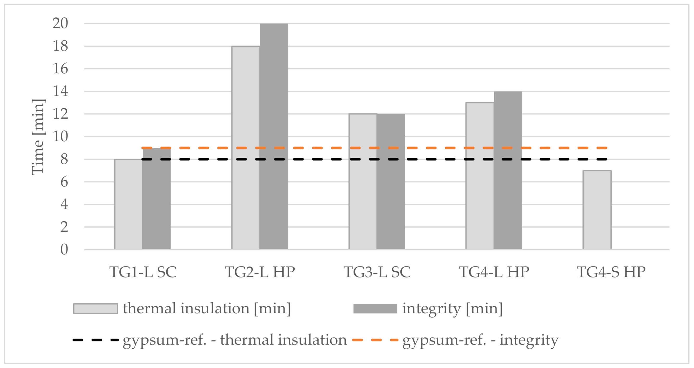 Polymers 14 01469 g011