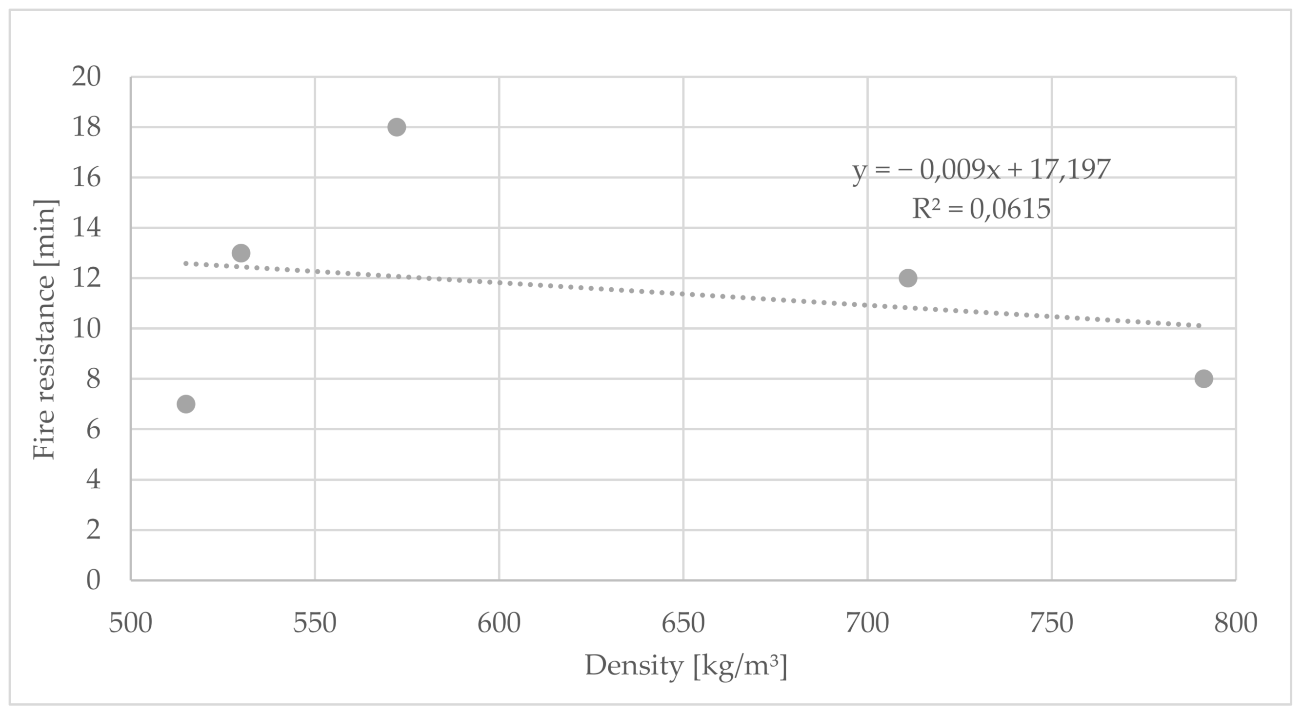 Polymers 14 01469 g013