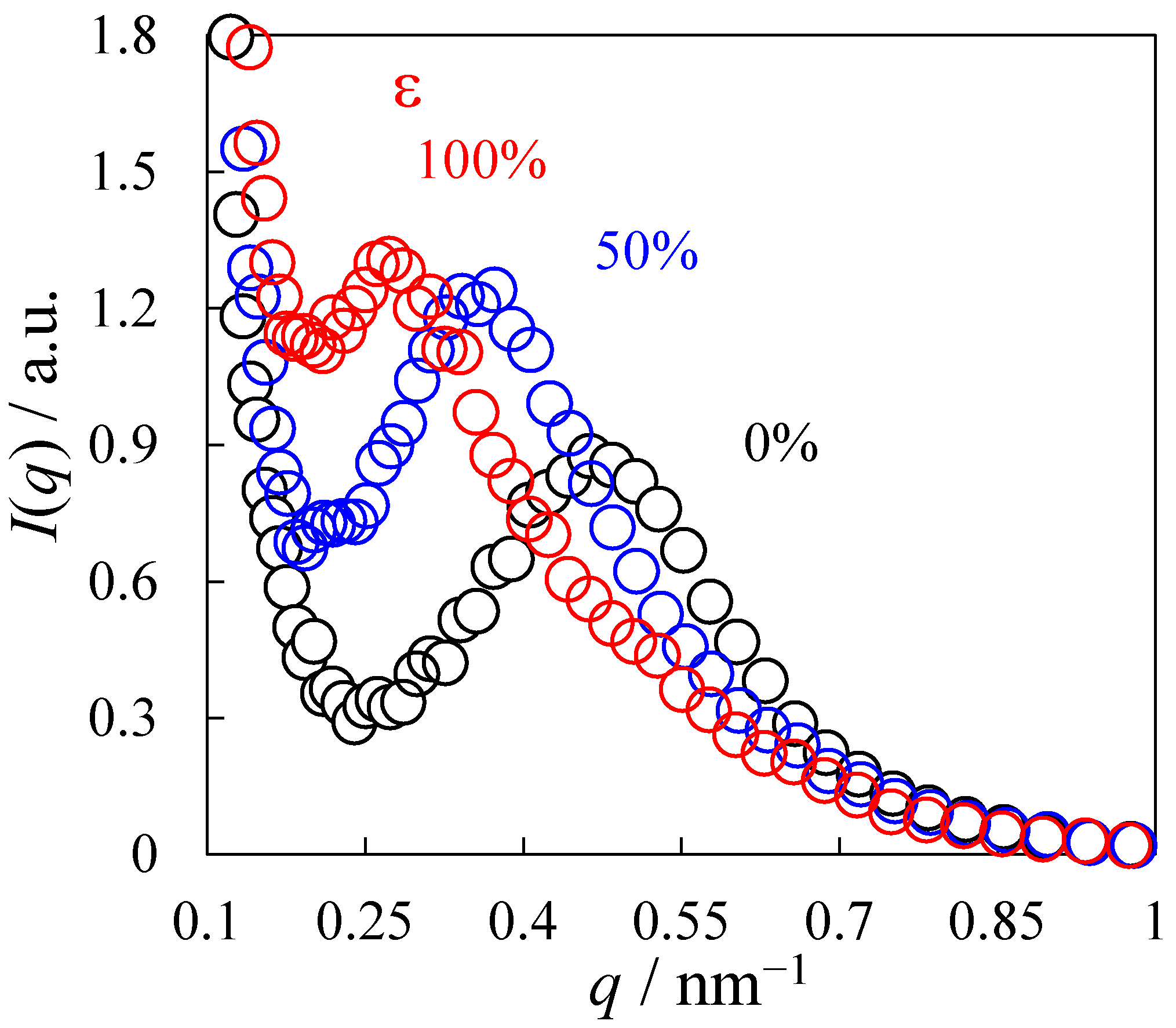 Polymers 14 01470 g008