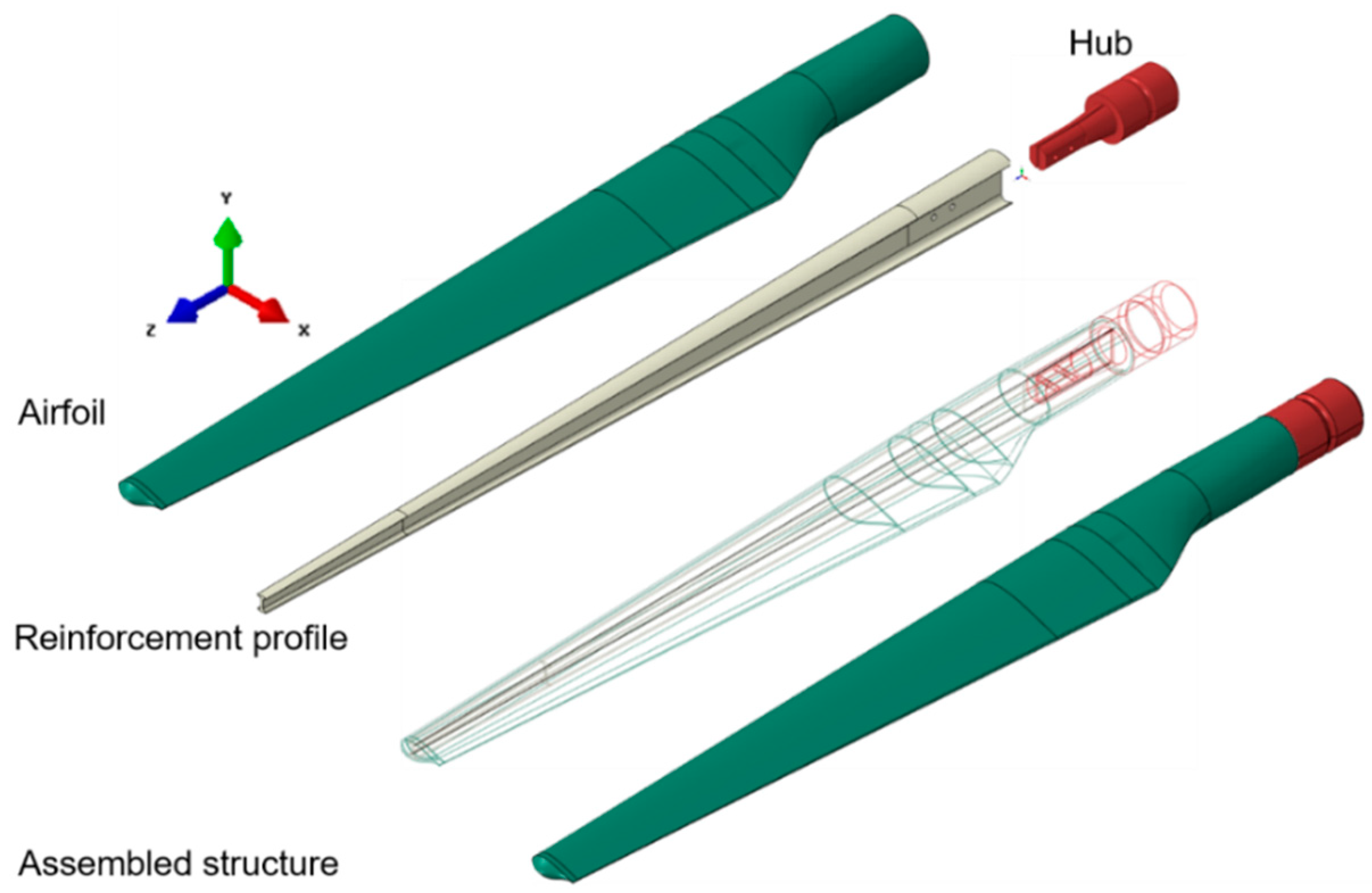 Polymers 14 01471 g001
