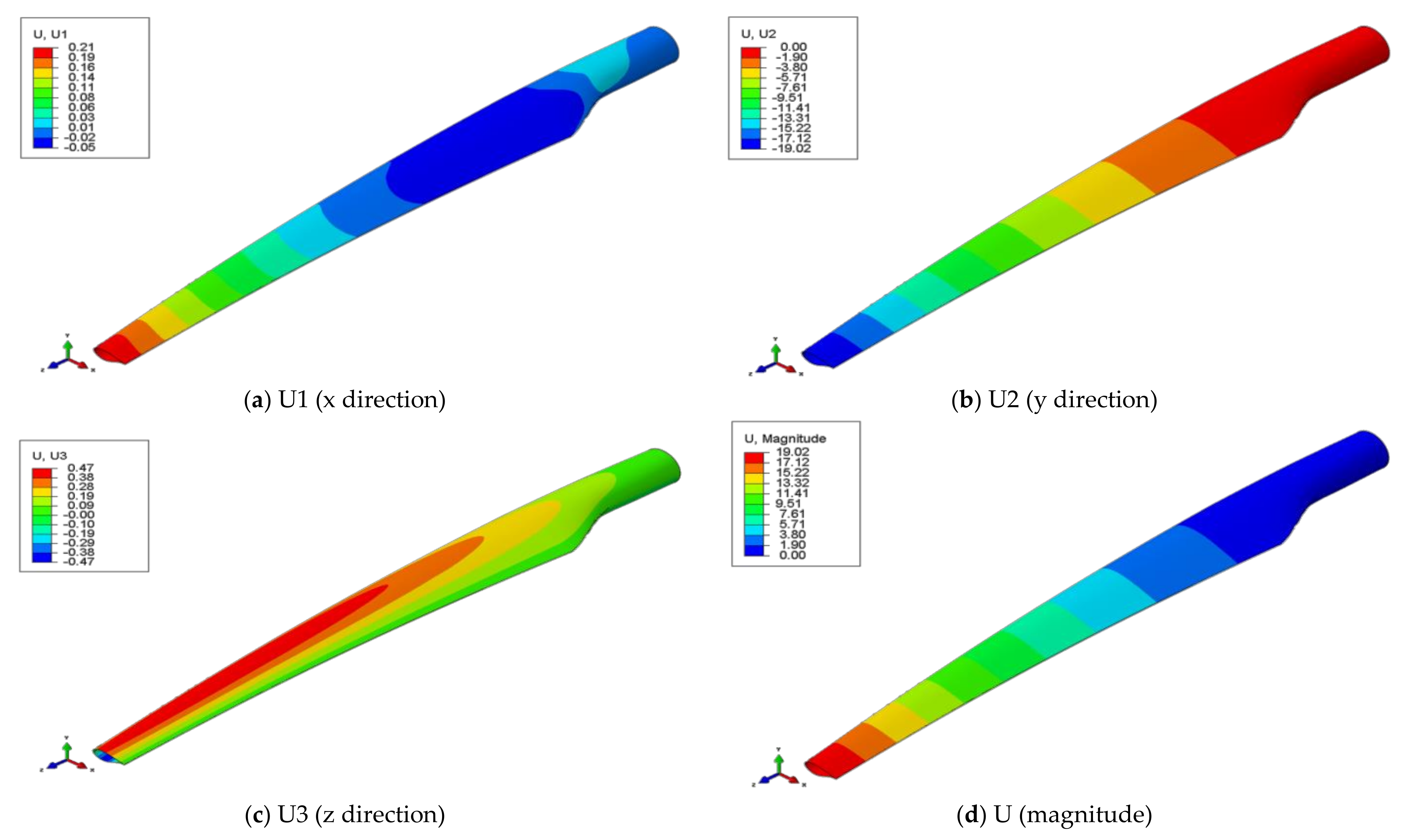 Polymers 14 01471 g009