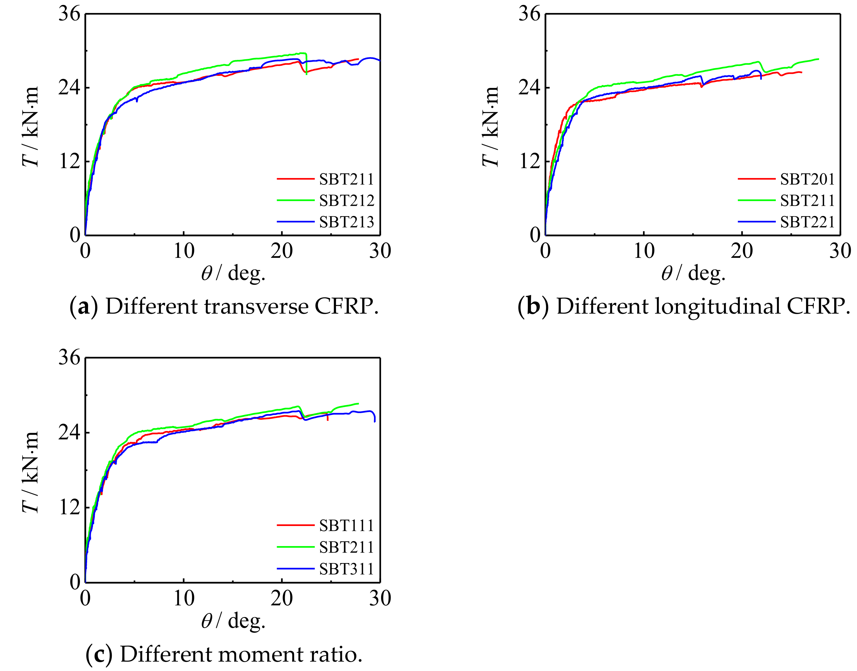 Polymers 14 01472 g007