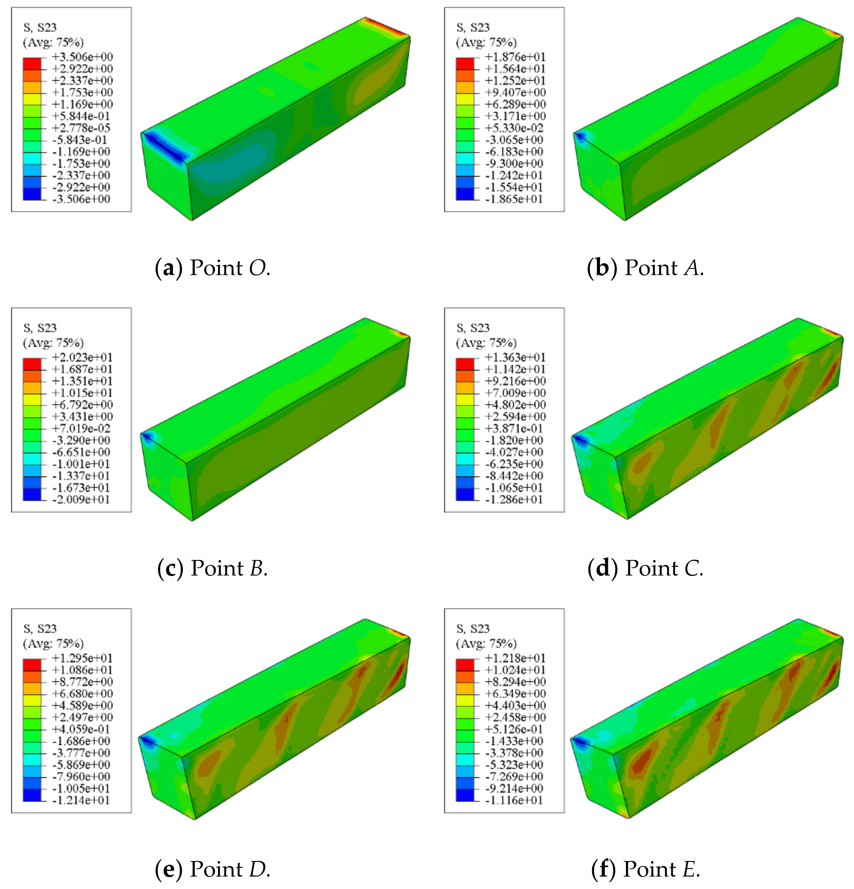 Polymers 14 01472 g015