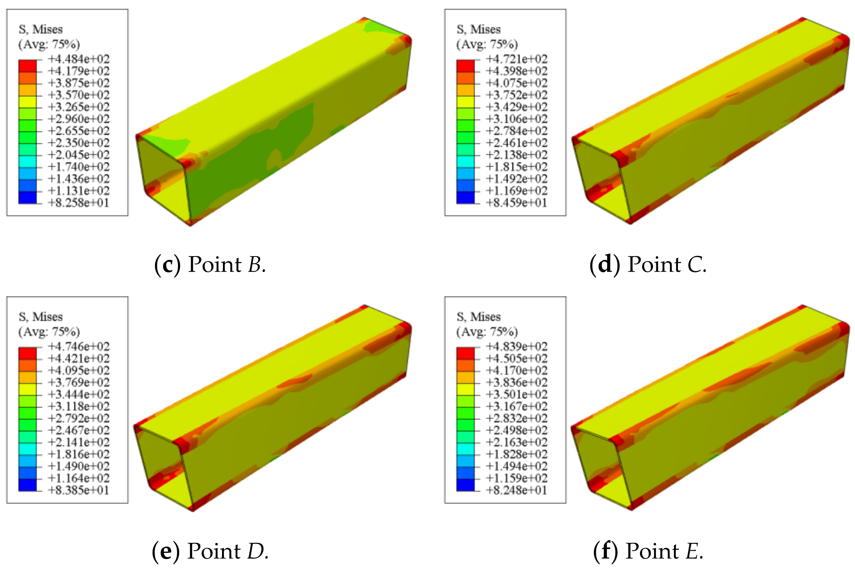 Polymers 14 01472 g017b