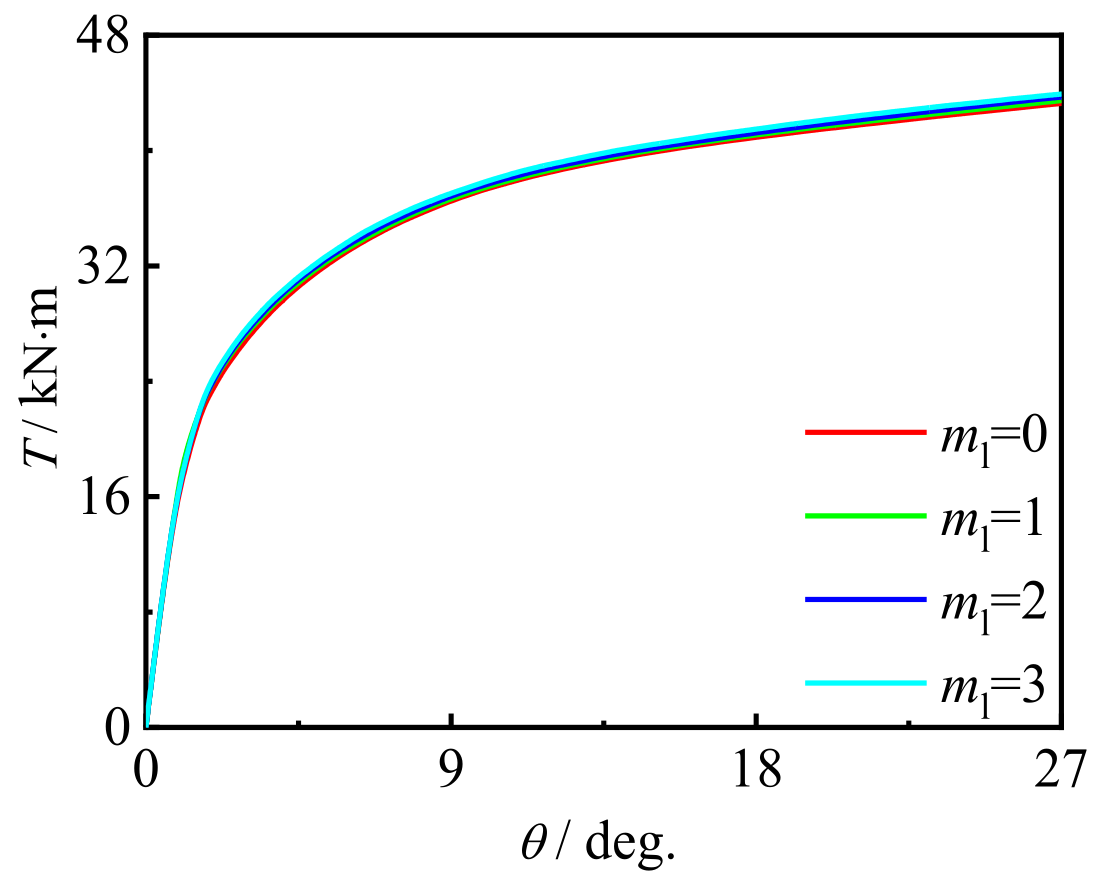 Polymers 14 01472 g020